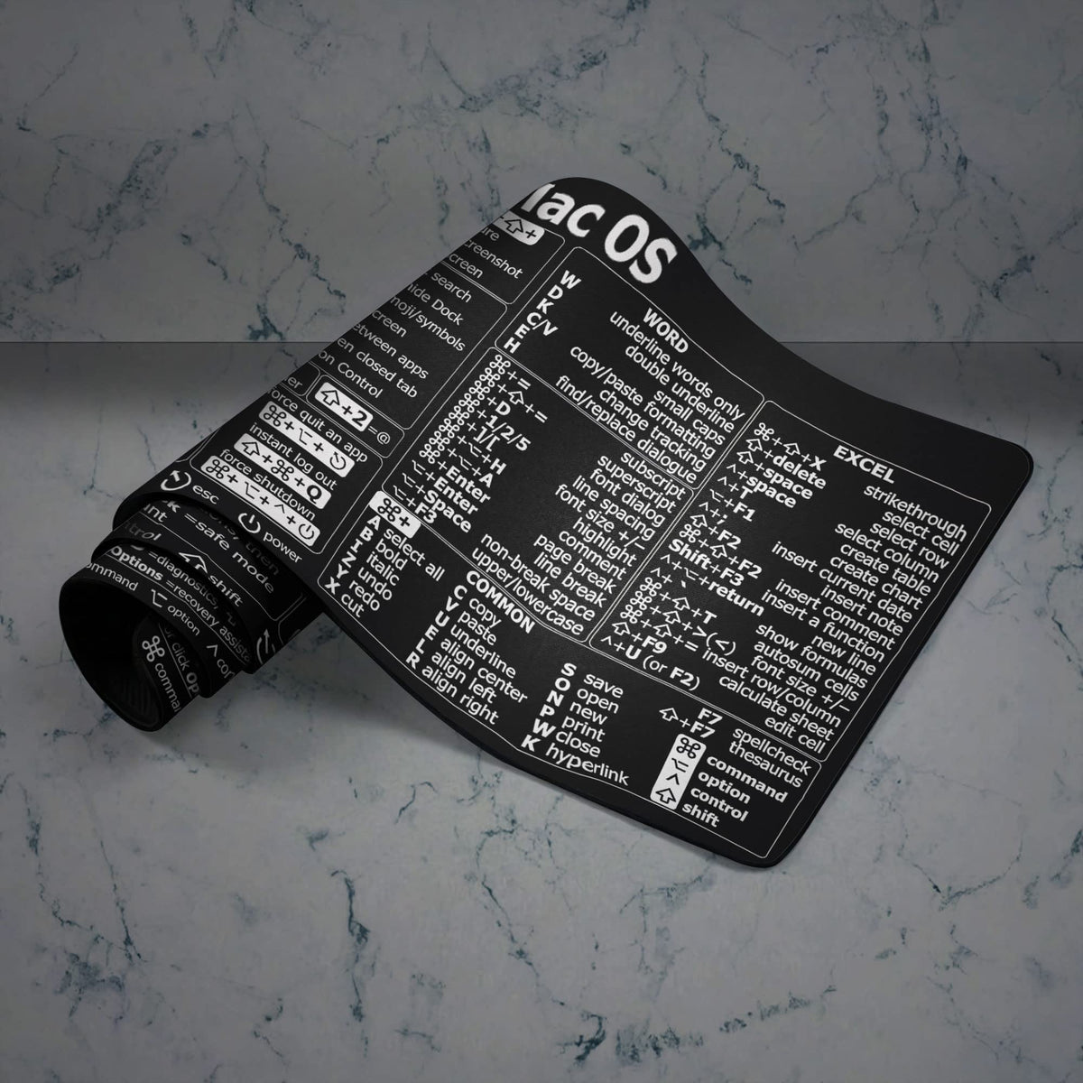 Mac os Shortcuts, Word/Excel (for Mac) Mouse Pad, Mac OS Candlesticks Reversal Indicators Mouse