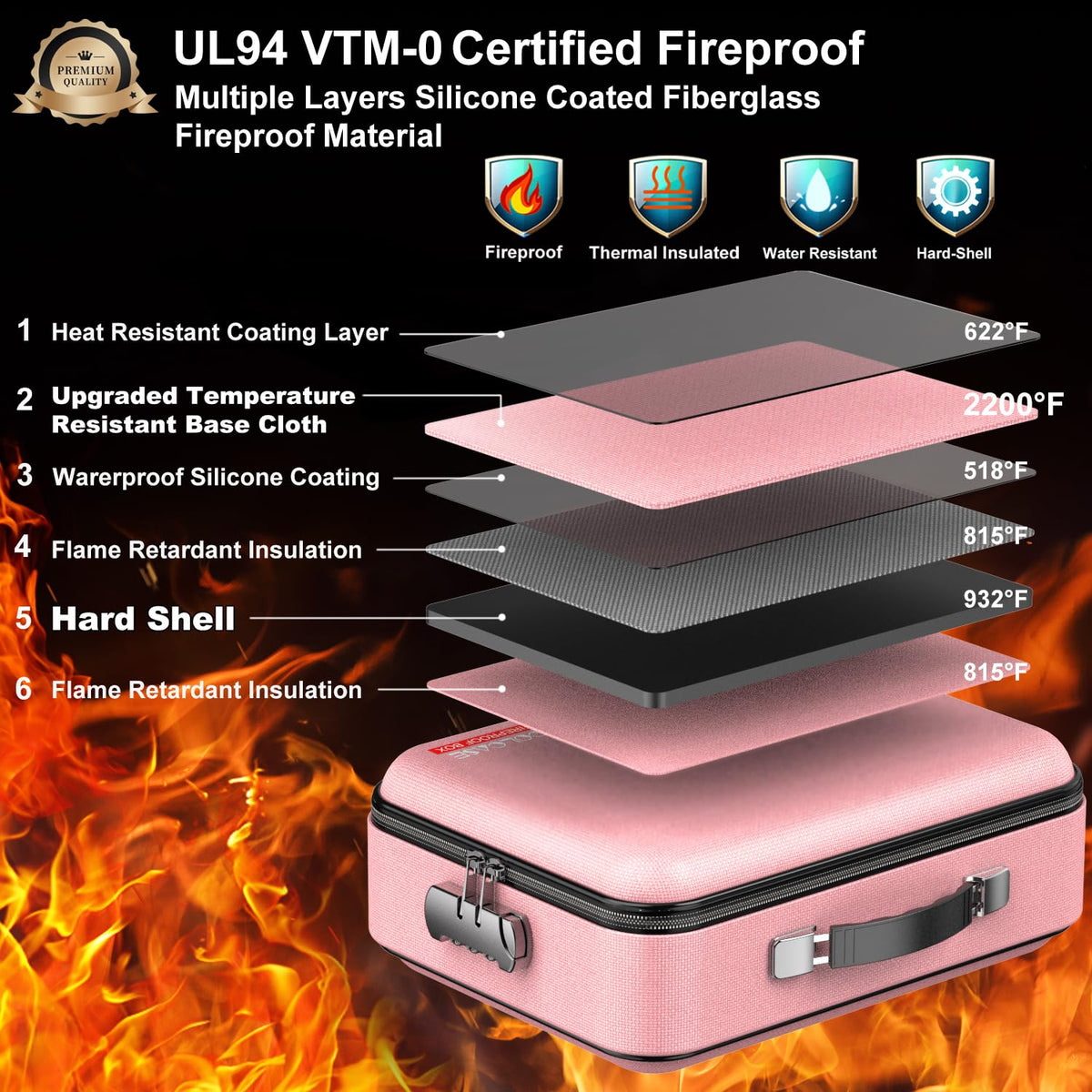 COLCASE Fireproof Document Organizer with Lock, Hard Fireproof Document Box