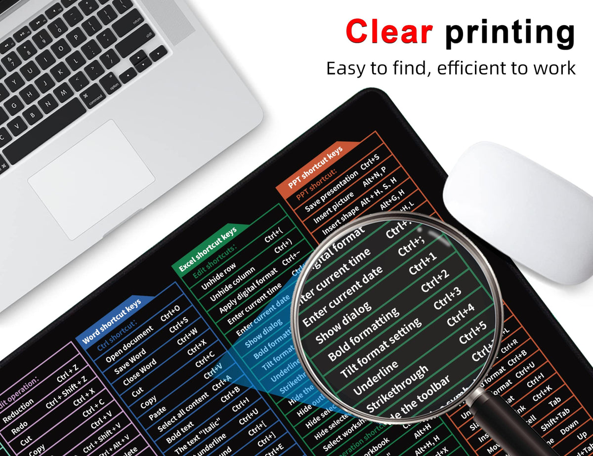 Extended Large Gaming Mouse Pad XXL Thick Non-Slip Rubber Base Mice Smooth Cloth Surface Keyboard