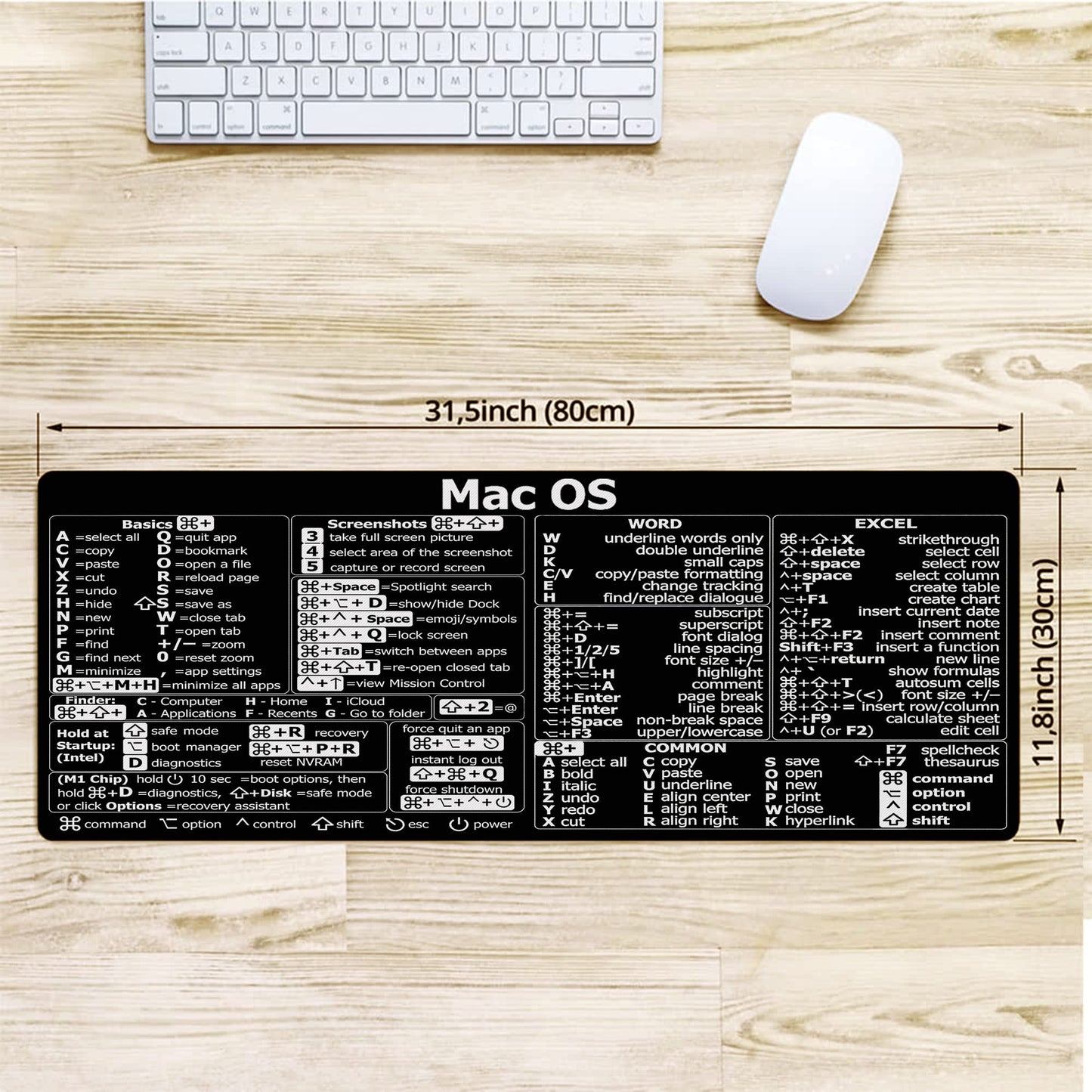 Mac os Shortcuts, Word/Excel (for Mac) Mouse Pad, Mac OS Candlesticks Reversal Indicators Mouse