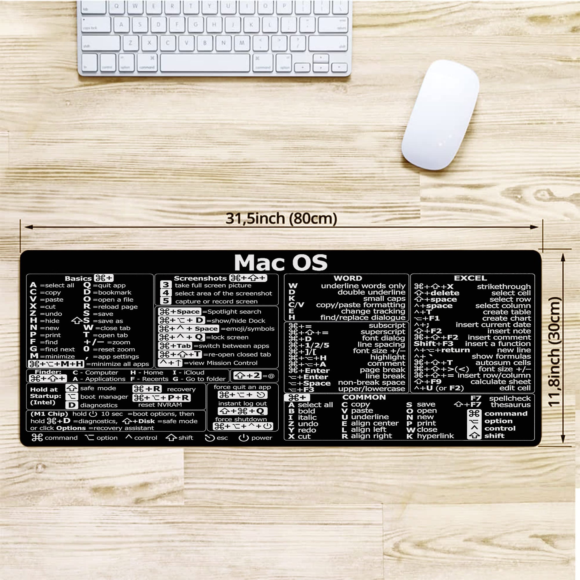 Mac os Shortcuts, Word/Excel (for Mac) Mouse Pad, Mac OS Candlesticks Reversal Indicators Mouse