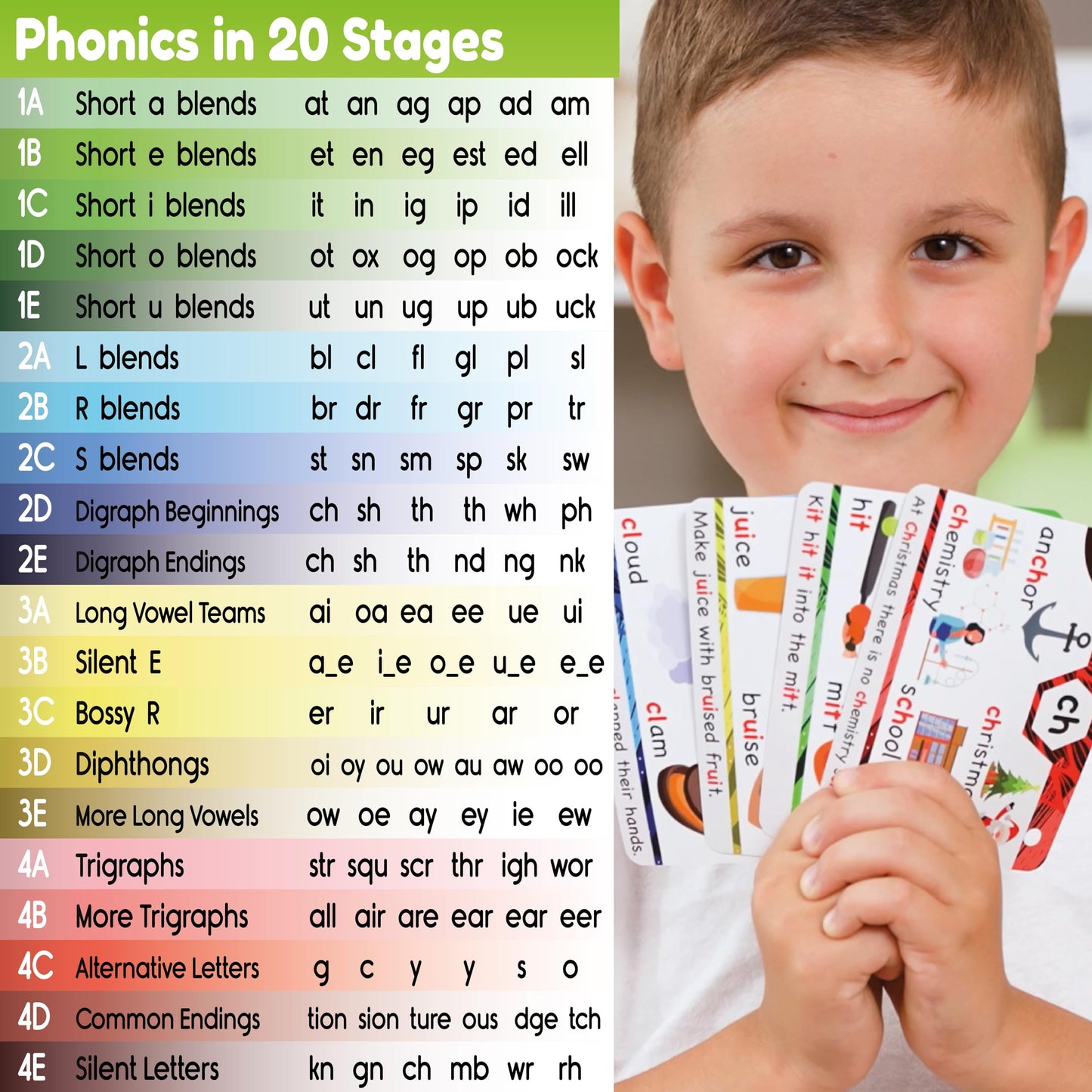 THE BAMBINO TREE Phonics Flash Cards