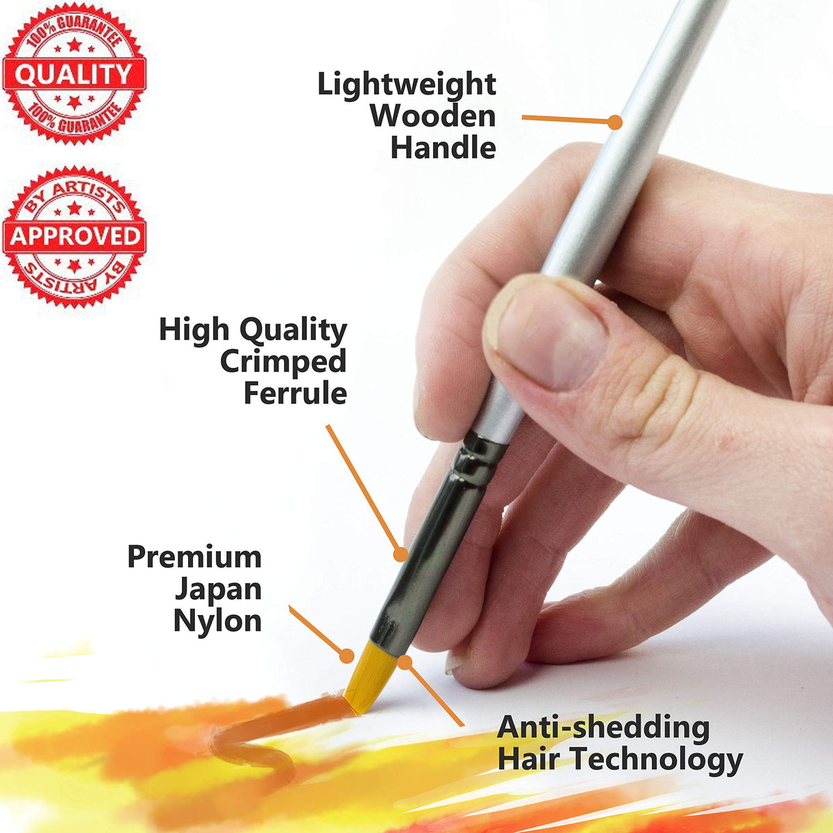 Art Paint Brushes for Acrylic Painting Watercolor Oil Gouache - Body and Face Paint Brushes for