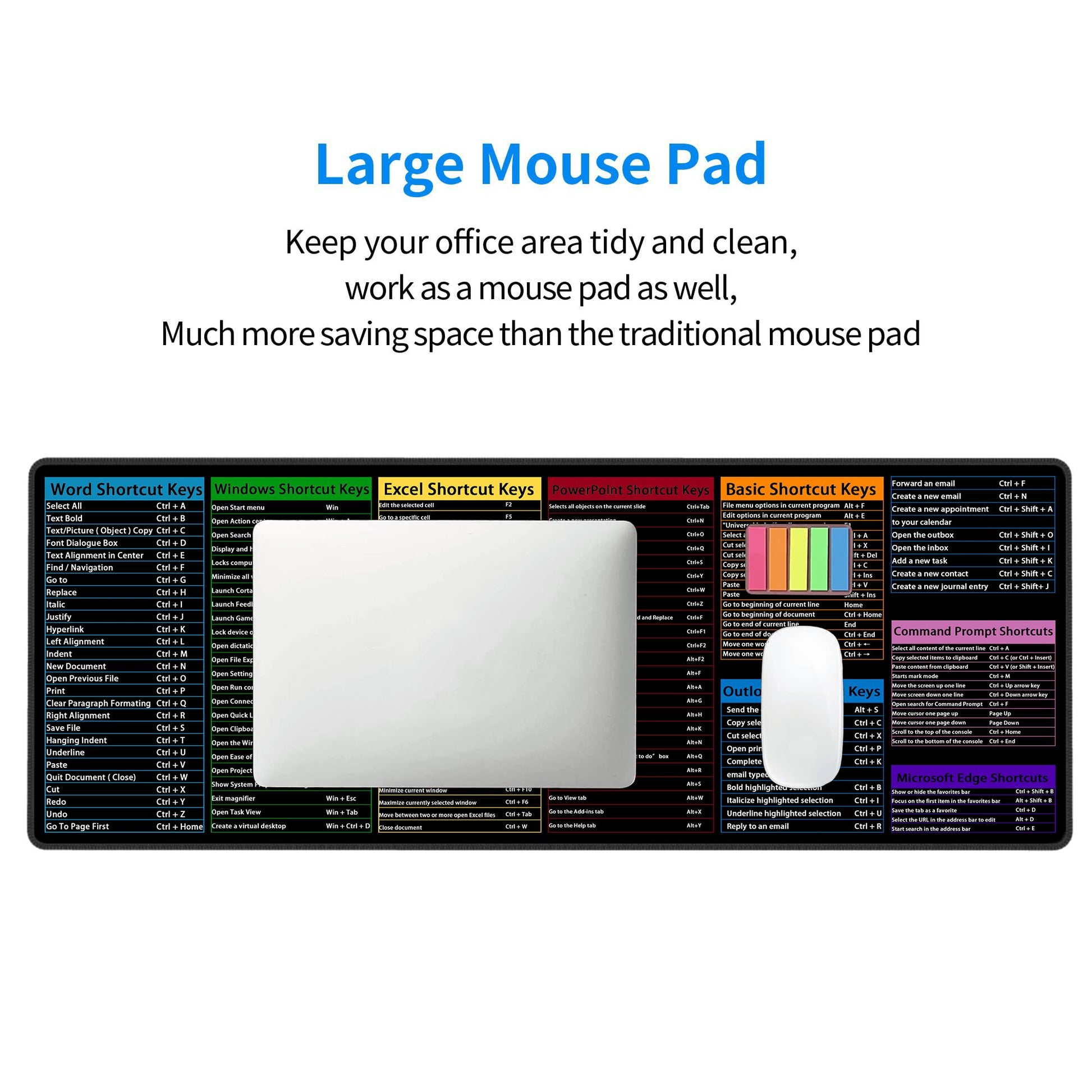 Sigouyinei Extra Large Desk Pad 31.5x12in Office Gaming Non-Slip Mouse Pad
