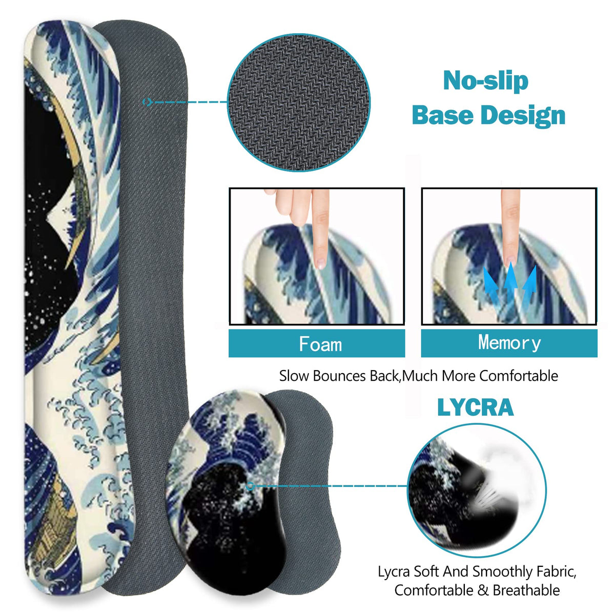 ToLuLu Extended Gaming Mouse Pad, Ergonomic Keyboard Mouse Wrist Rest Set
