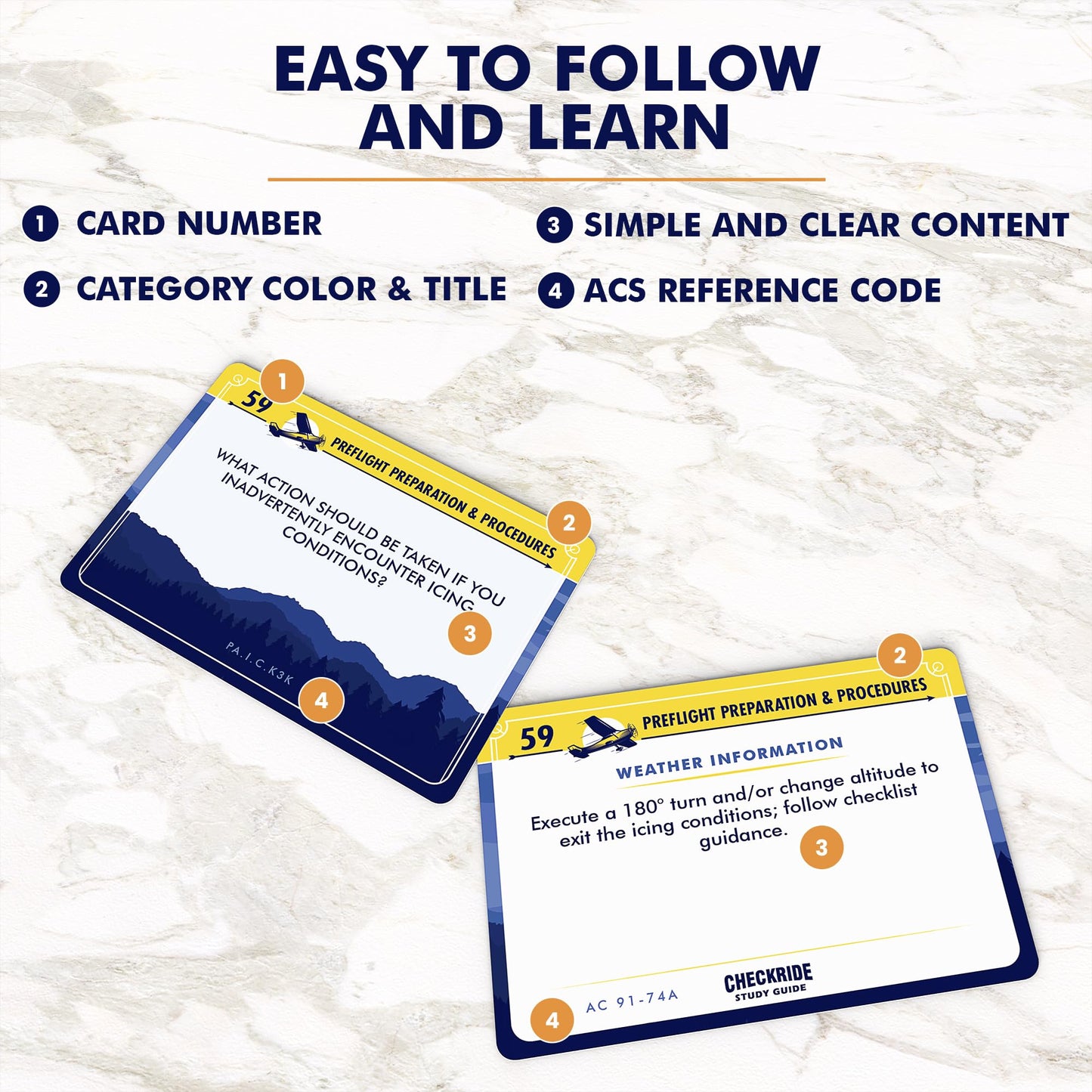 Private Pilot Flashcards | 308 Oral Exam & Written Test Study Cards | ACS Task Code Organized |