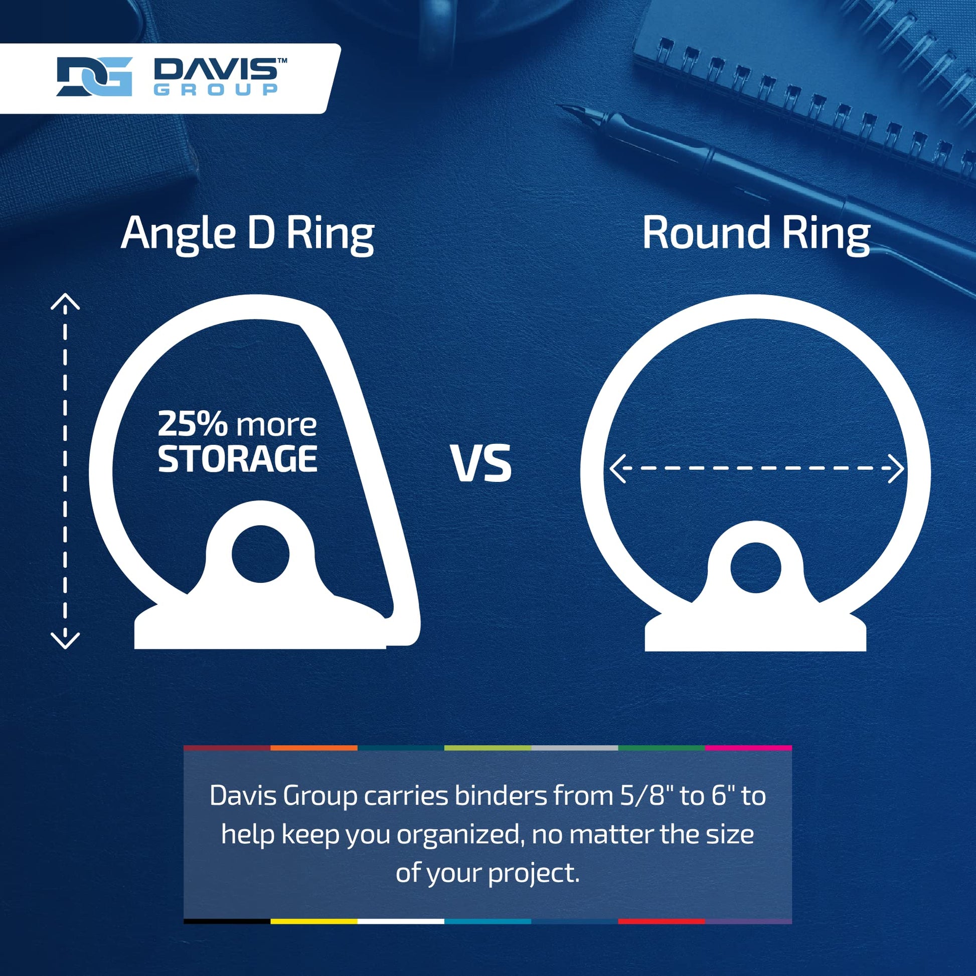 Premium Economy 6-Pack 3-Ring Binders for School or Office, D-Ring Binders, 2 Inch, Burgundy