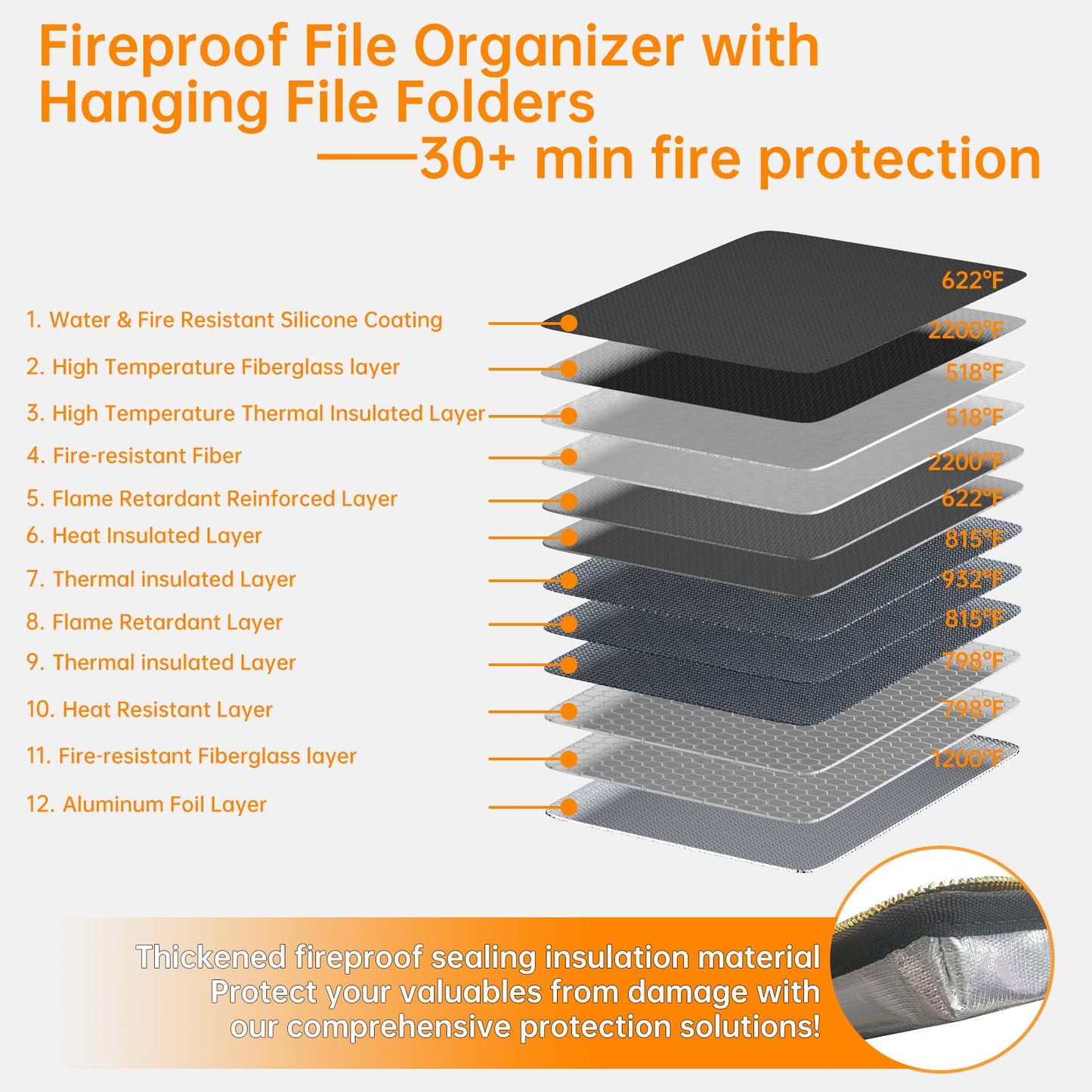 ZOOPIP Fireproof File Organizer with Lock, Hard Safe Document Box, Black