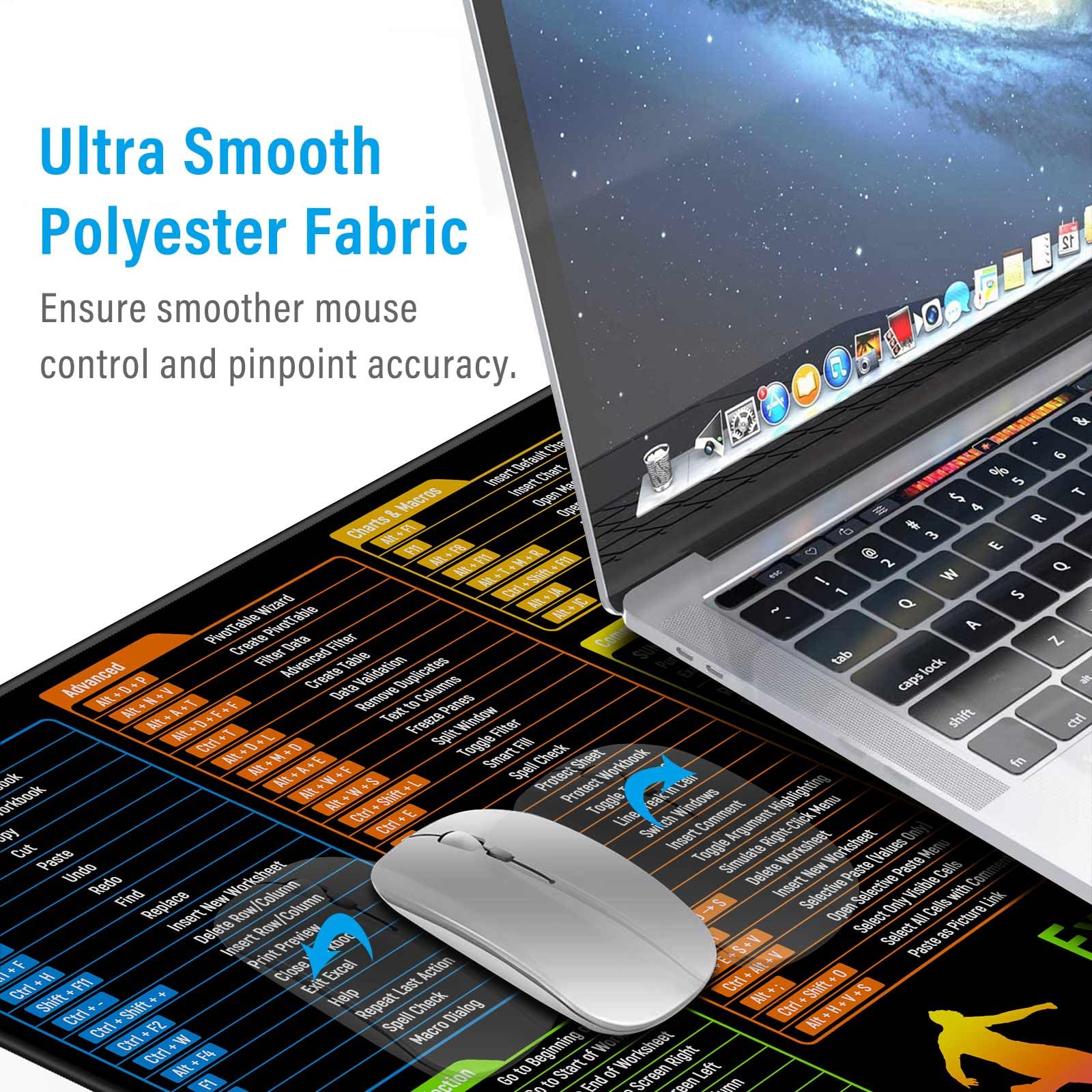 Anpollo Excel Shortcuts Cheat Sheet Desk Pad Mat– 35.4x15.7 Inches Large Mouse Pad with Non-Slip