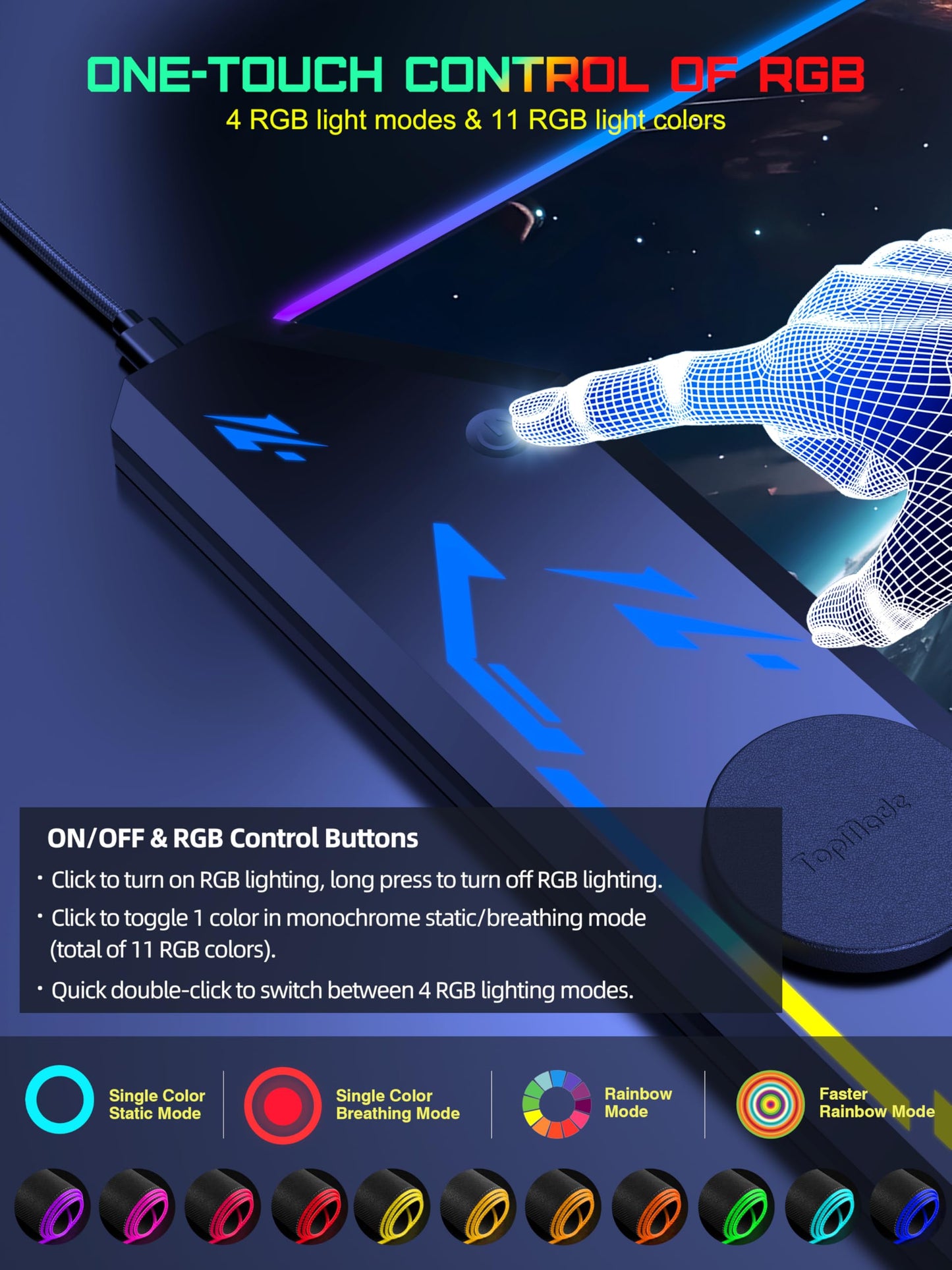 5-in-1 RGB Mouse Pad with Wireless Charging, Gaming Desk Mat, Cosmic Planet