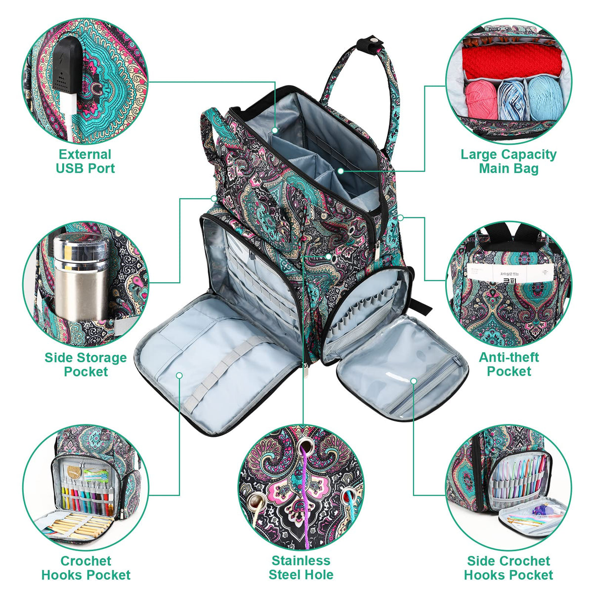 KOKNIT crochet bag,knitting Backpack and Tote Bag Storage Bag Large capacity Yarn Storage Organizer