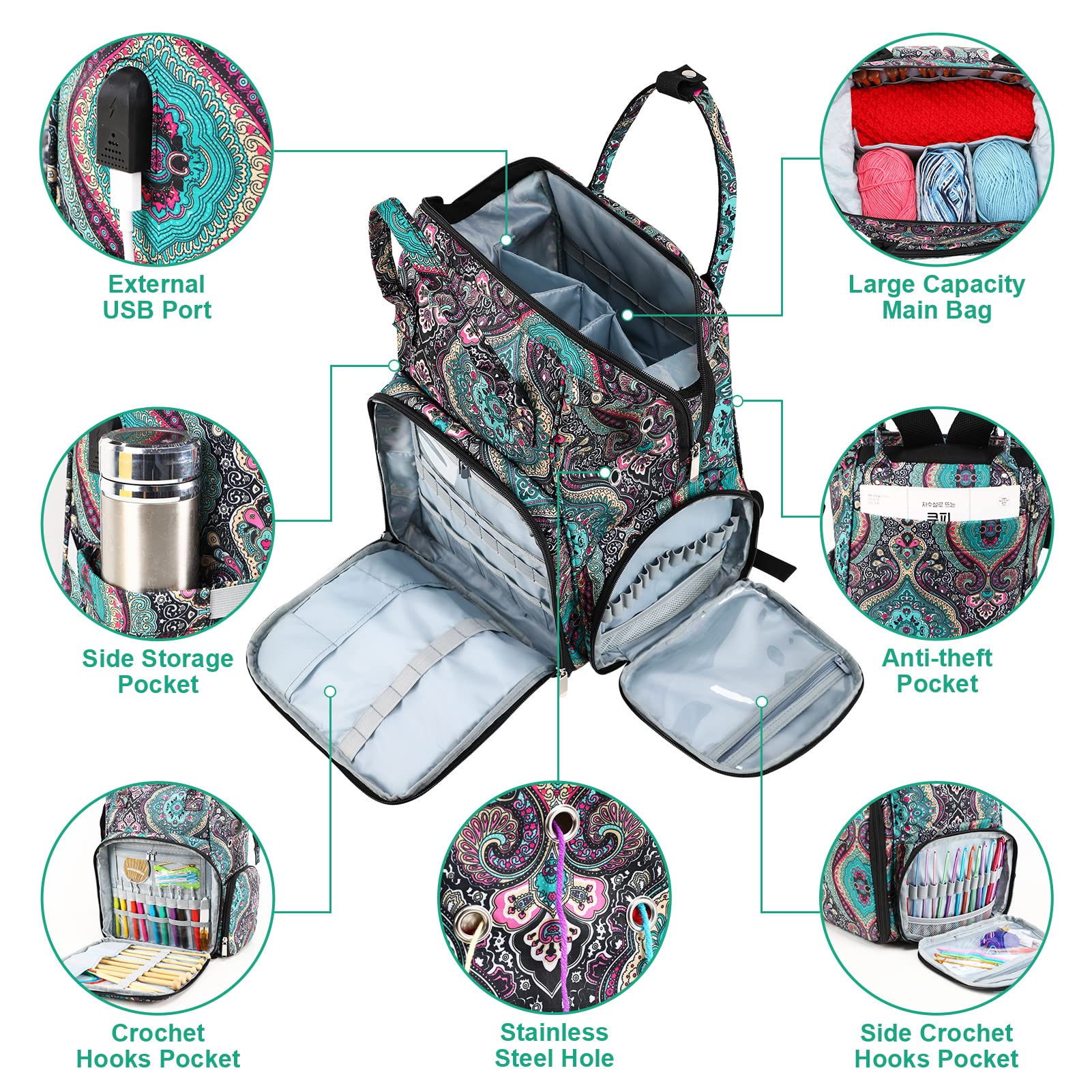 KOKNIT crochet bag,knitting Backpack and Tote Bag Storage Bag Large capacity Yarn Storage Organizer