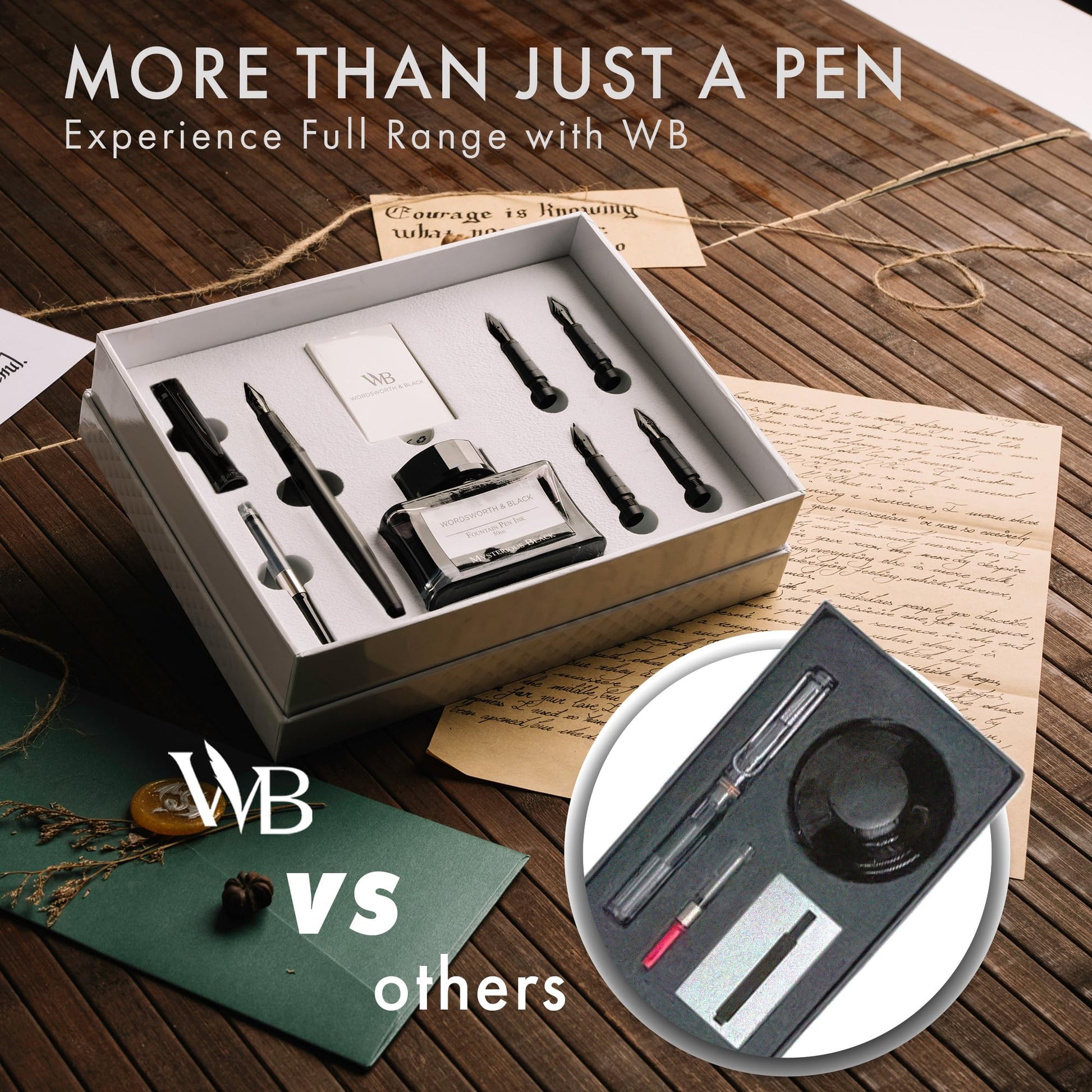 Wordsworth & Black Luxury Fountain Pen Set for Writing, 6 Nibs, All Black