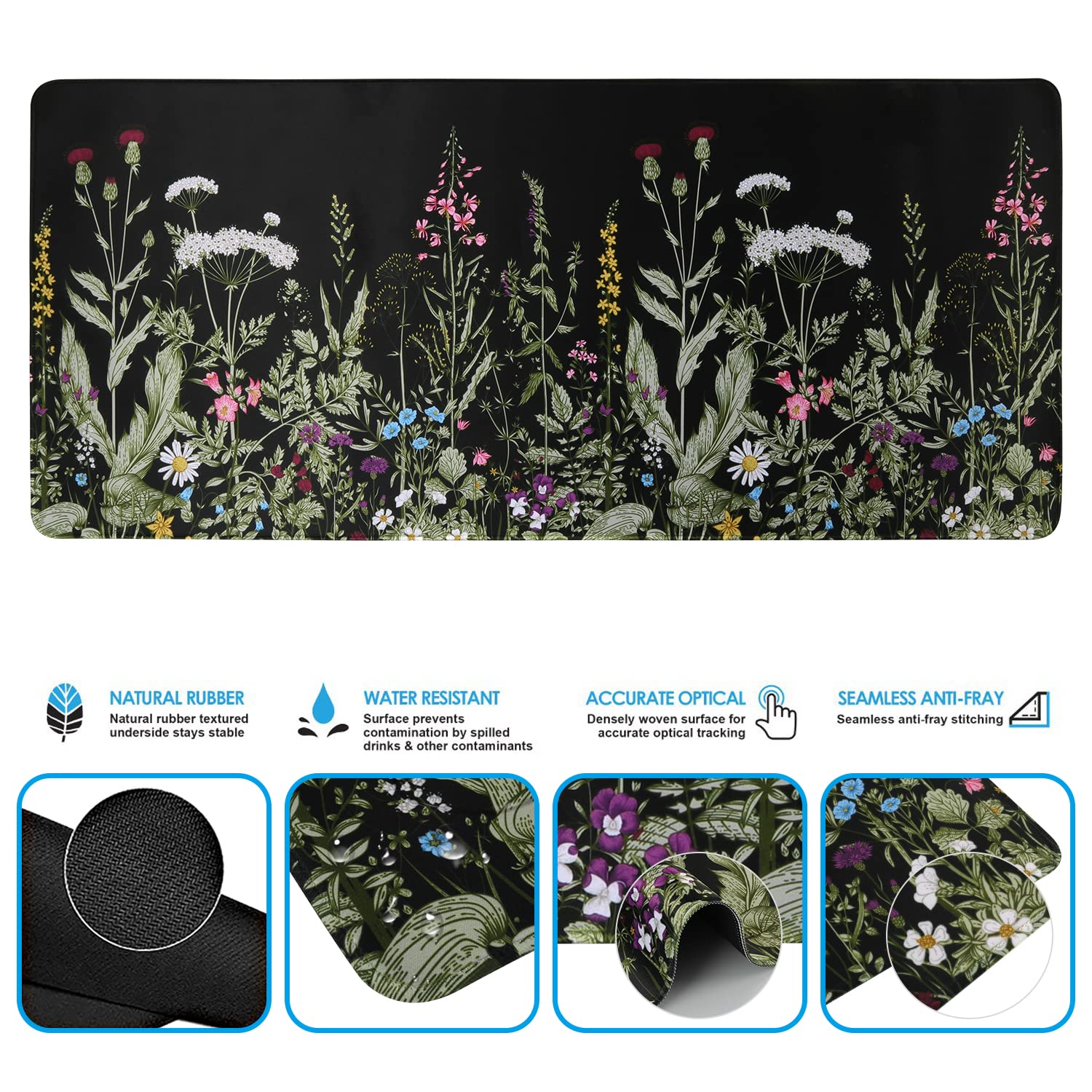 iCasso Floral Writing Pad 35.4"x15.7", Desk Protector for Workspace
