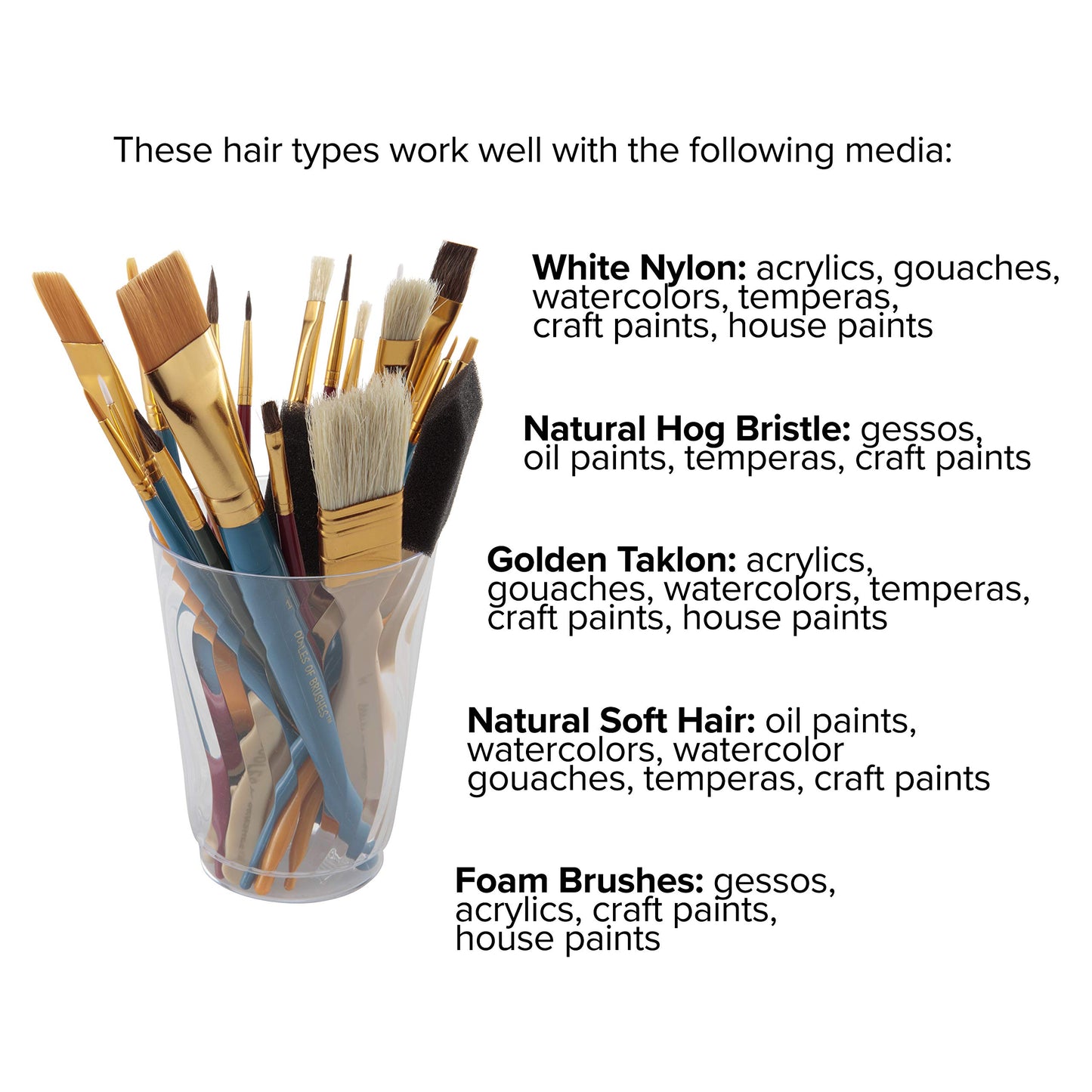 Oodles of Brushes Economical Art Brush Set of 25 - Balanced Assortment of Economical Brushes for