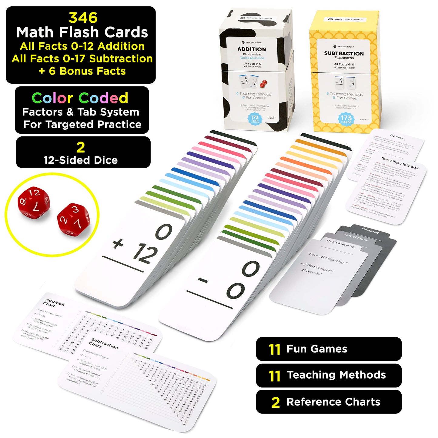 Think Tank Scholar 346 Addition and Subtraction Flash Cards +2 Dice Set (Award Winning) All Facts