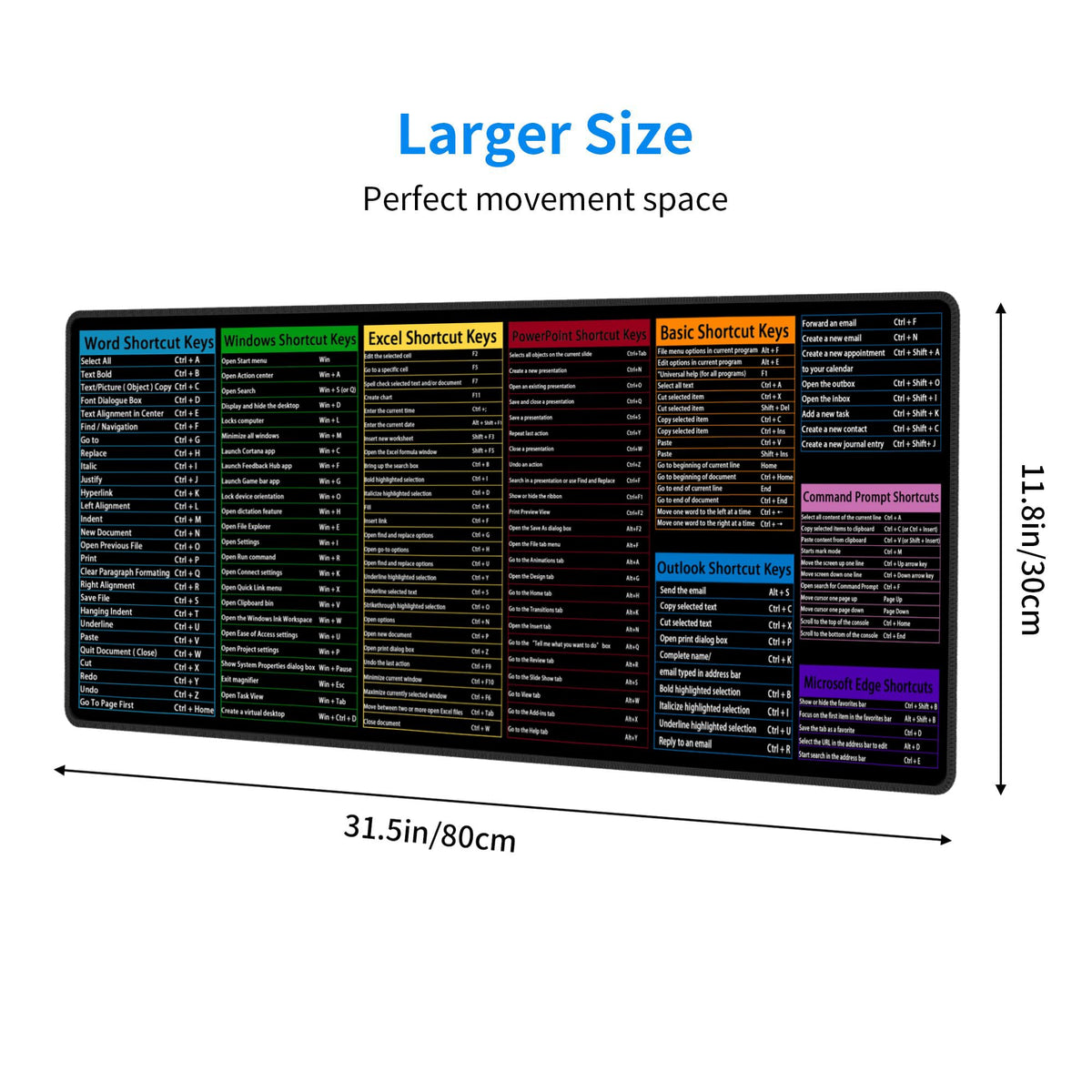 Sigouyinei Extra Large Desk Pad 31.5x12in Office Gaming Non-Slip Mouse Pad
