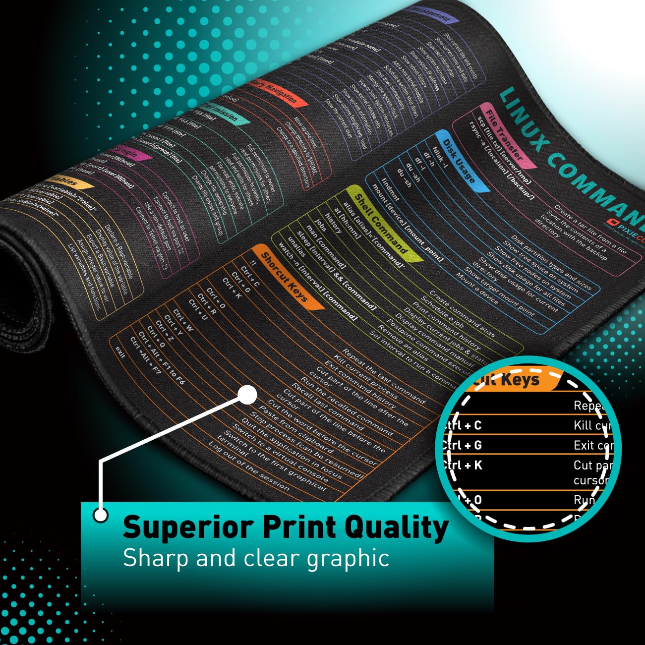 Pixiecube Linux Commands Line Mouse pad - Extended Large Cheat Sheet Mousepad. Shortcuts to
