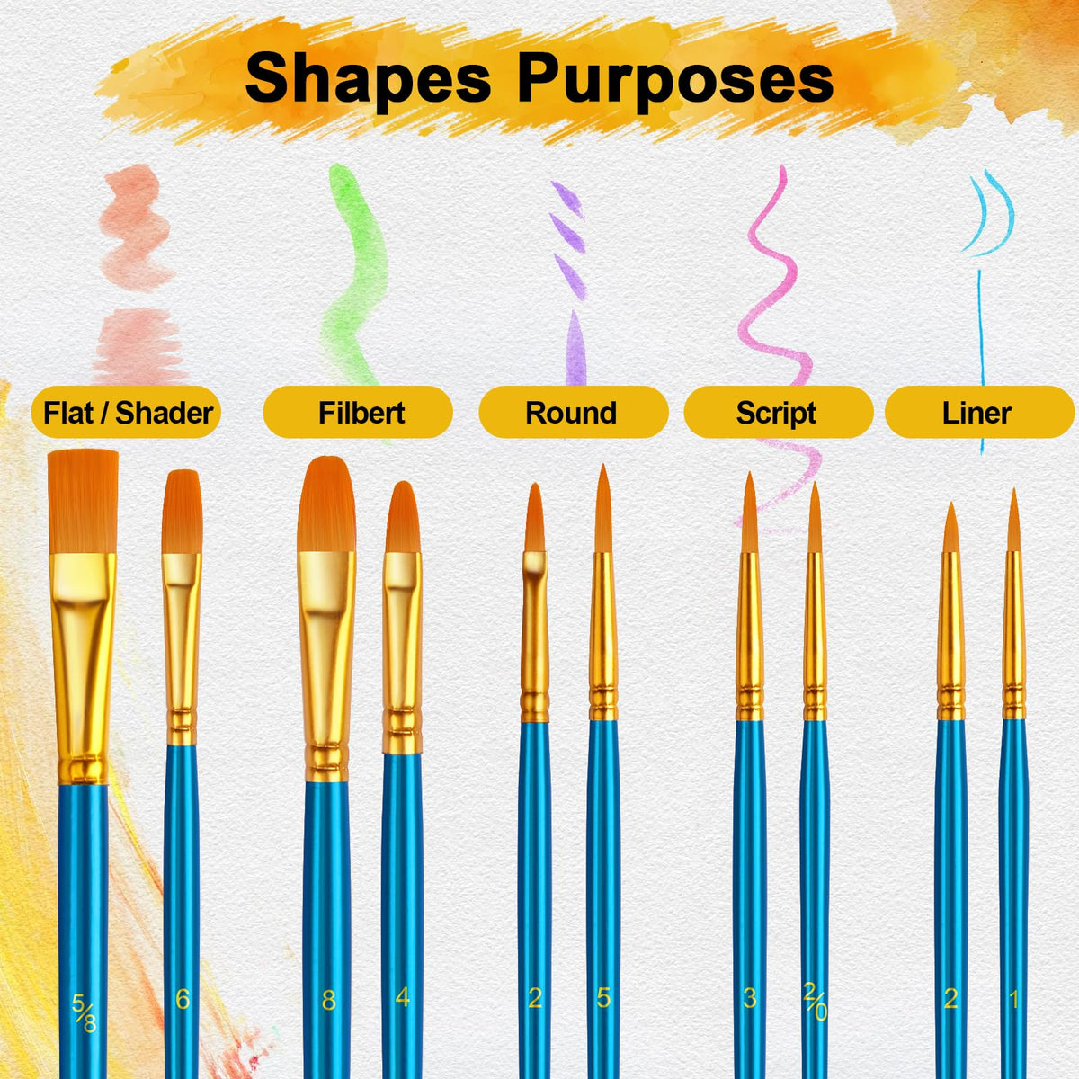 Acrylic Paint Brushes Set, 240Pcs Round Pointed Tip Artist Paintbrushes for Acrylic Painting Oil