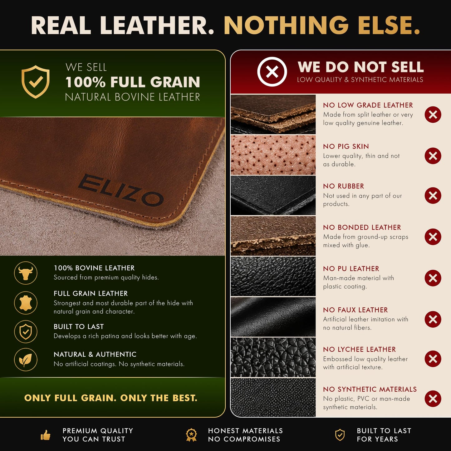 ELIZO Leather Desk Pad Set Real Leather Desk Mat Thick (3mm) Double Layer (32x16) Cover Blotter