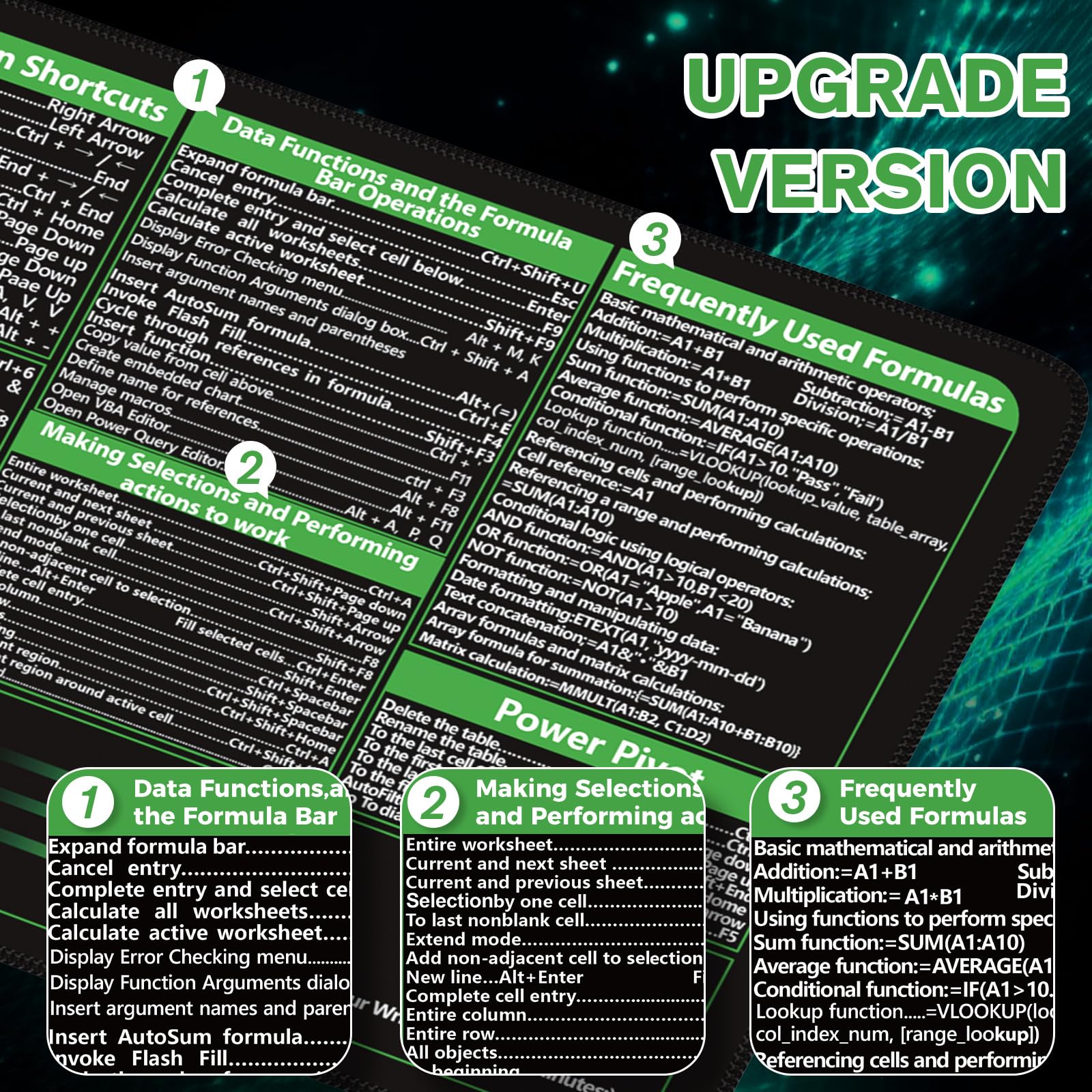 iCasso Excel Cheat Sheet Desk Pad, Excel Mouse Pad Shortcuts