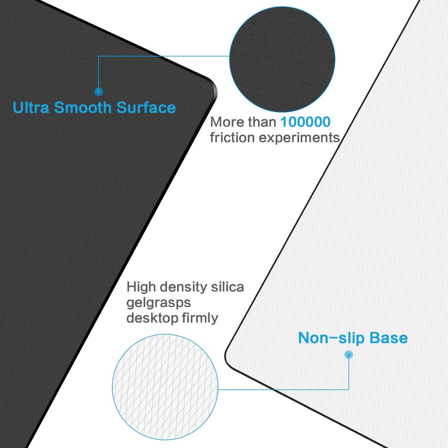 Bitpro LGM Hard Mouse Pad,Unique 3 Layers Mouse Pad with Plastic Surface,Compatible with High DPI