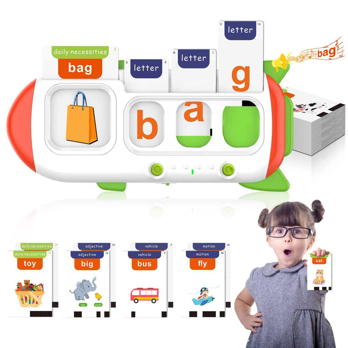 107 Sight Words Spelling&Talking Flash Card for Kids 3-8,Speech Therapy Toy