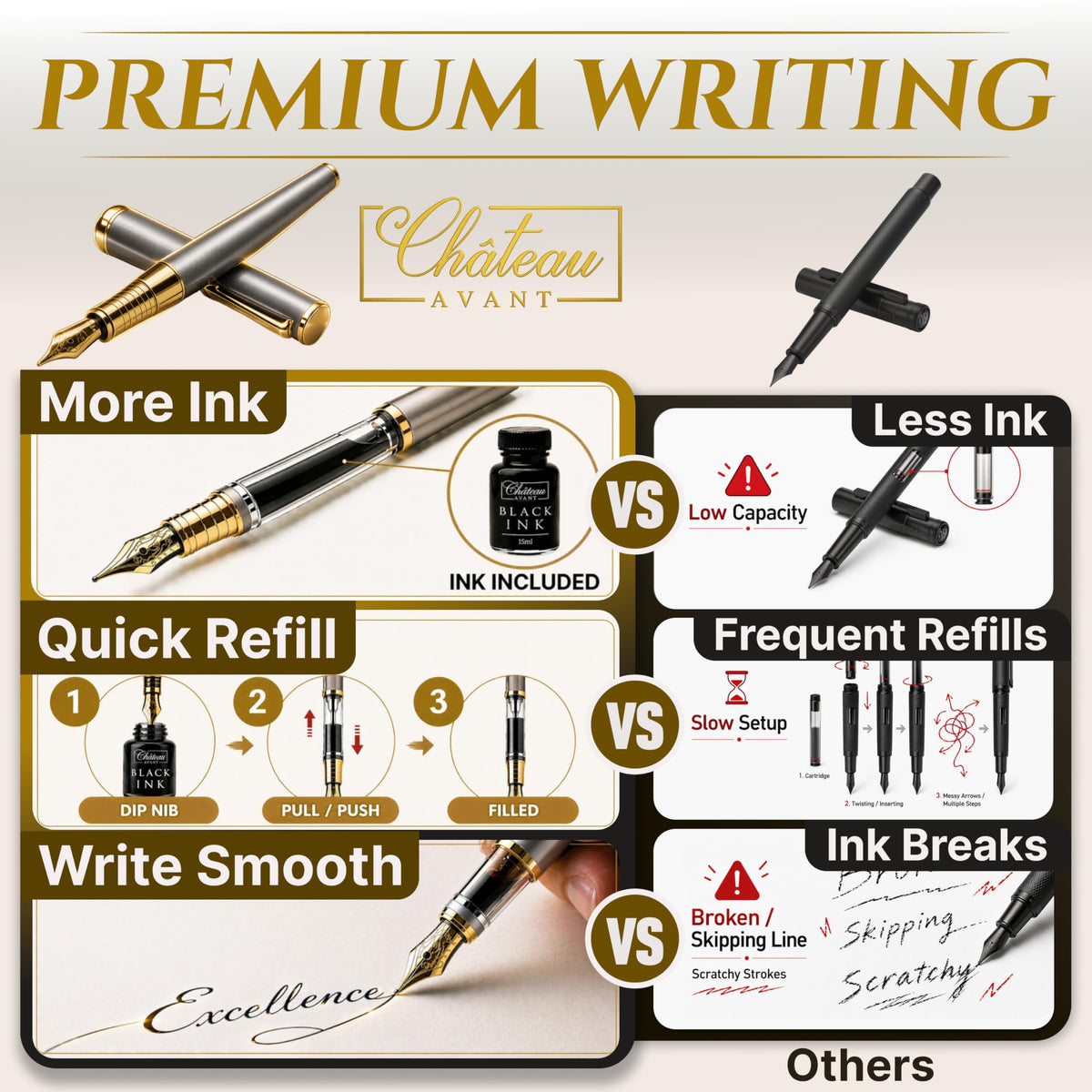 Château Avant Fountain Pen Set | Refillable Grey Fountain Pen with Black Ink Bottle, Fine Nib, and