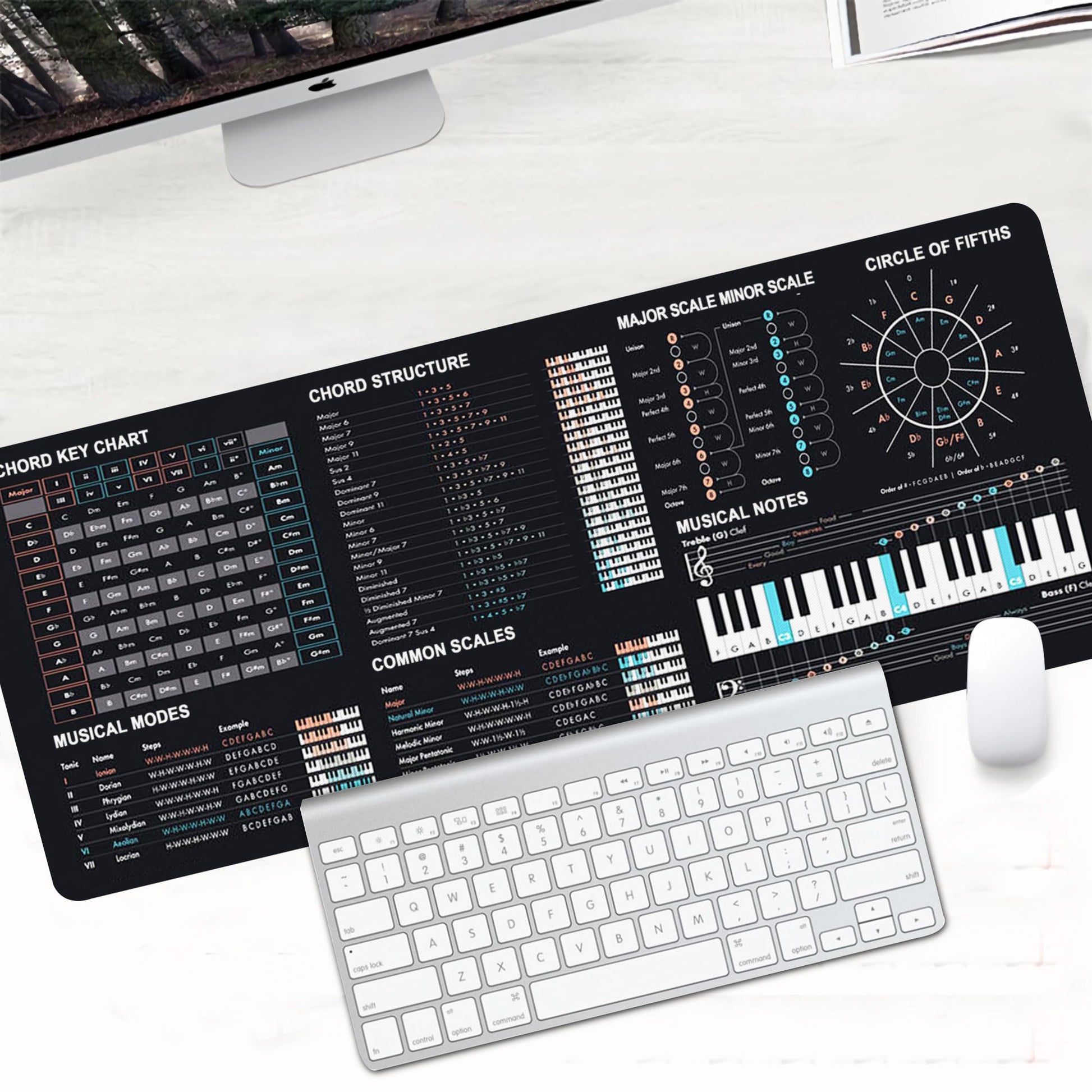Music Theory Cheat Sheet Mousepad, Music Theory Mouse Mat, Music Cheat Sheet Mouse Pad