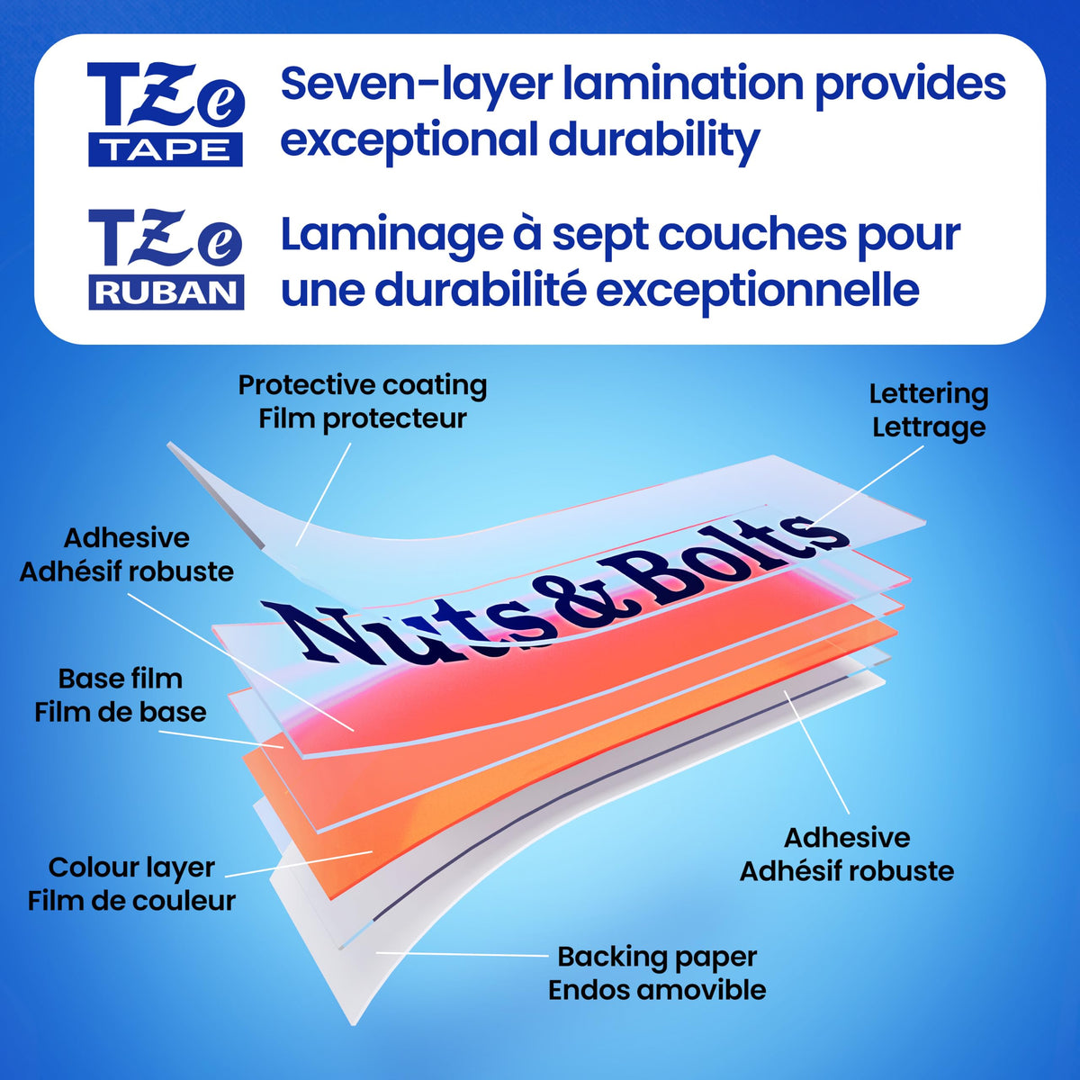 Brother Genuine P-Touch TZe White Print on Blue Label Tape (TZe545), Laminated, 3/4in x 26.2ft