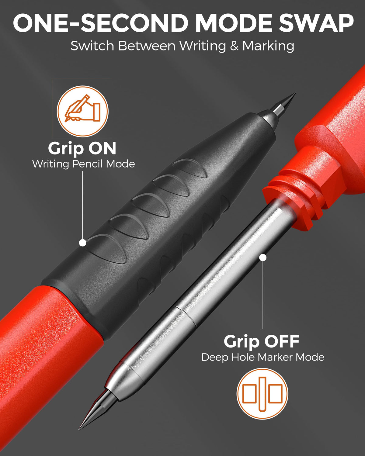 Nicpro Carpenter Pencil with Sharpener, 3 Pack Pencils for Construction