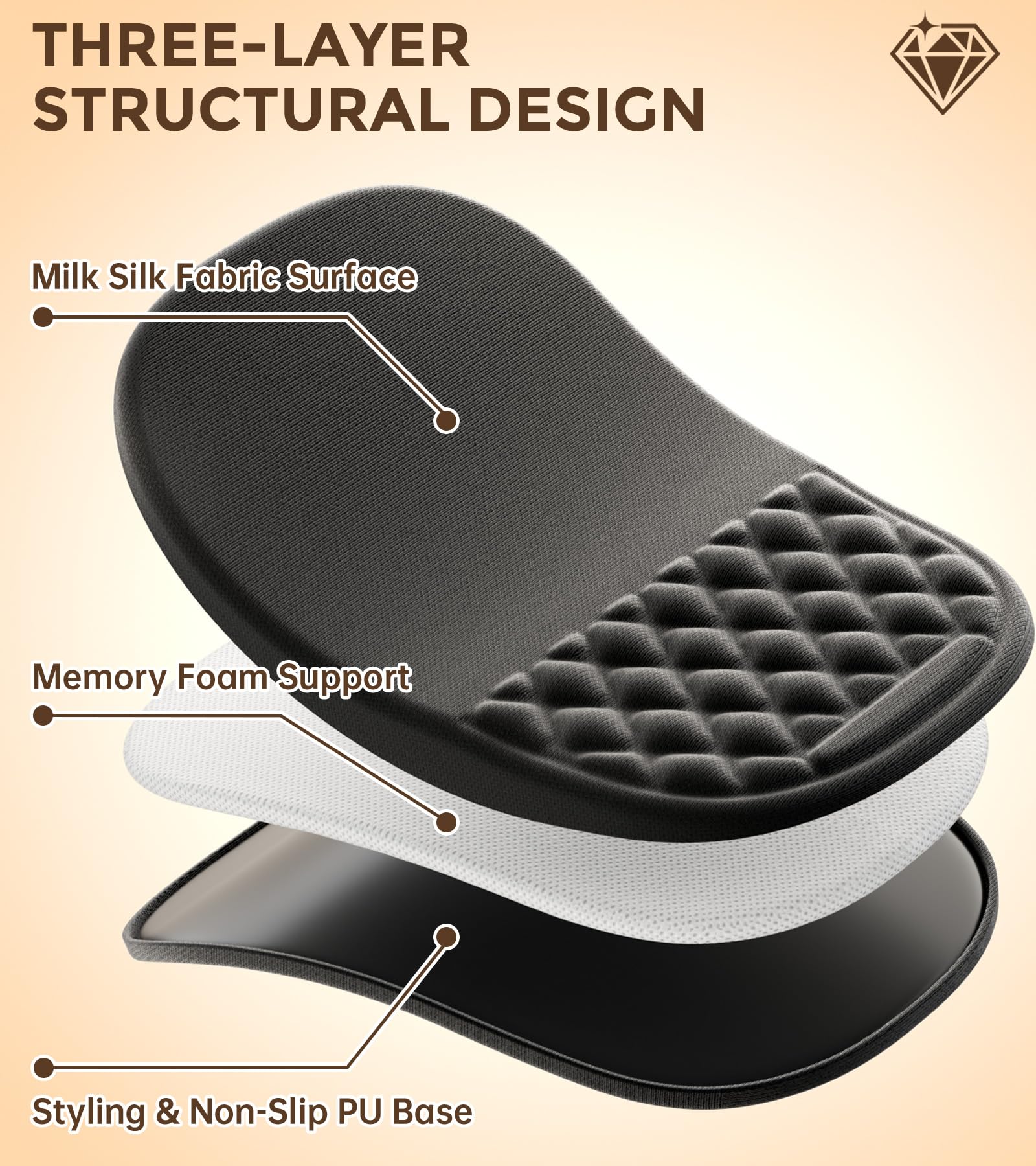 AUEDROT Ergonomic Mouse Pad with Wrist Rest 2 in 1 Mousepad with Wrist Support, Memory Foam Desk