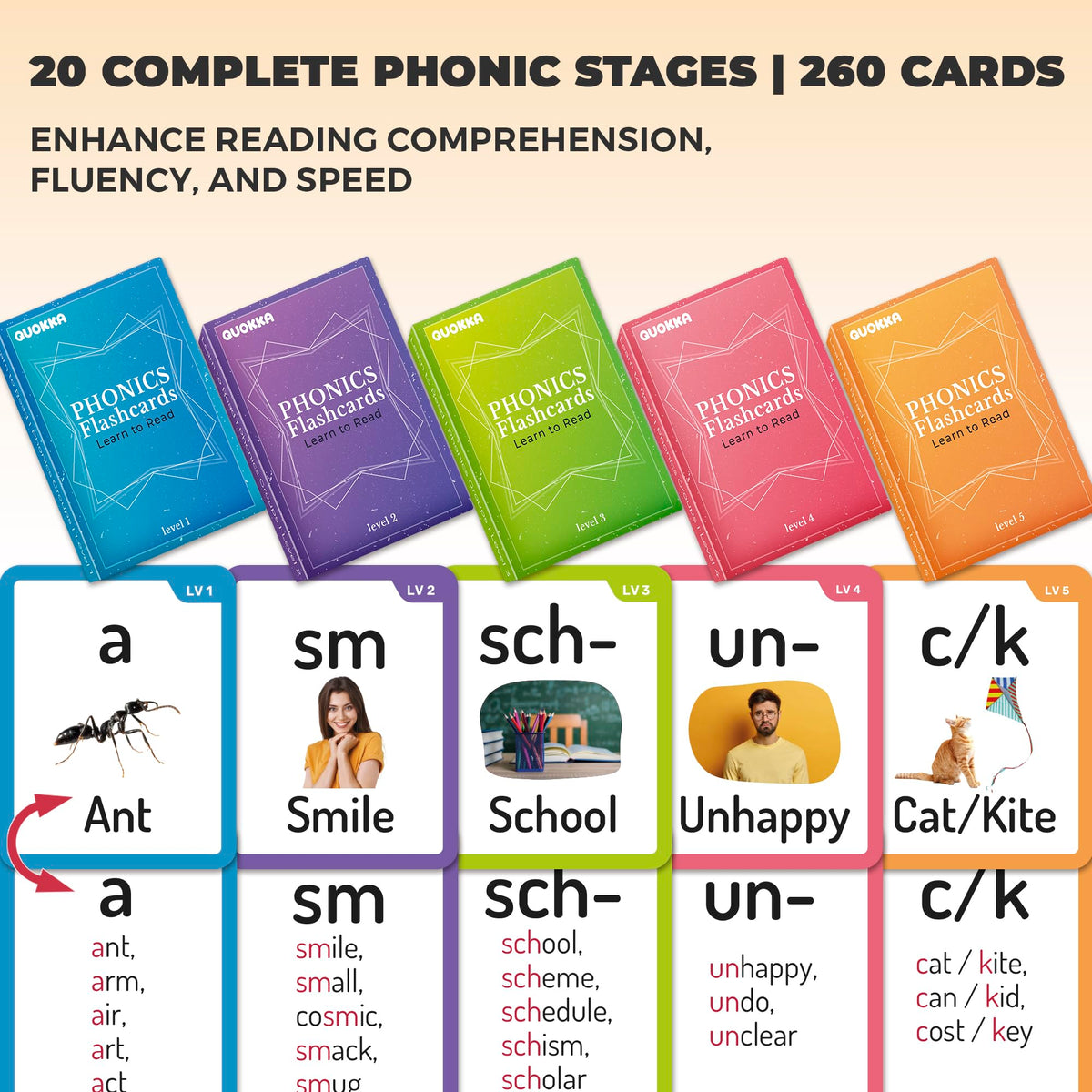 Flash Cards for Toddlers — Learning Alphabet Flashcards for Kids 5-8
