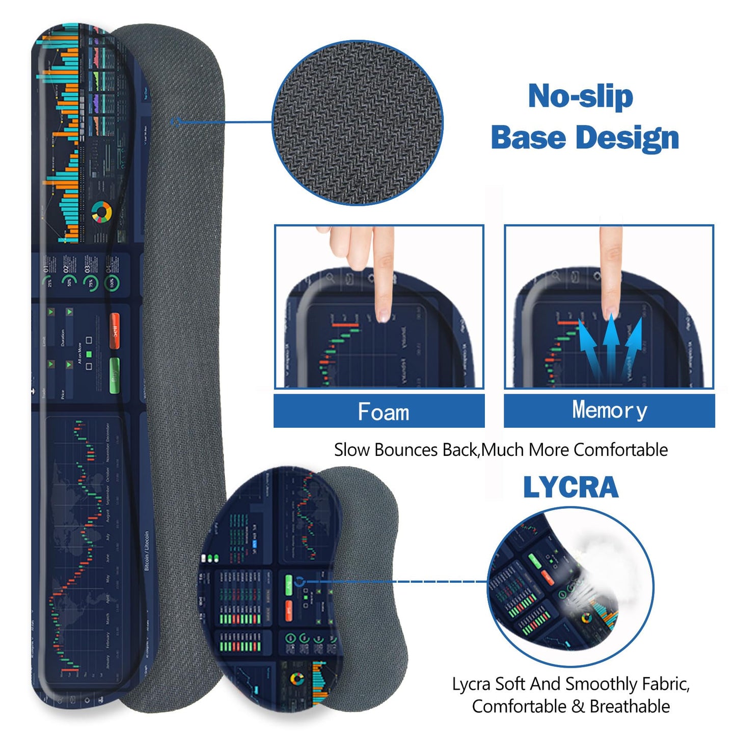 ToLuLu Extended Gaming Mouse Pad, Memory Foam Ergonomic Keyboard Mouse Wrist Rest Support Set
