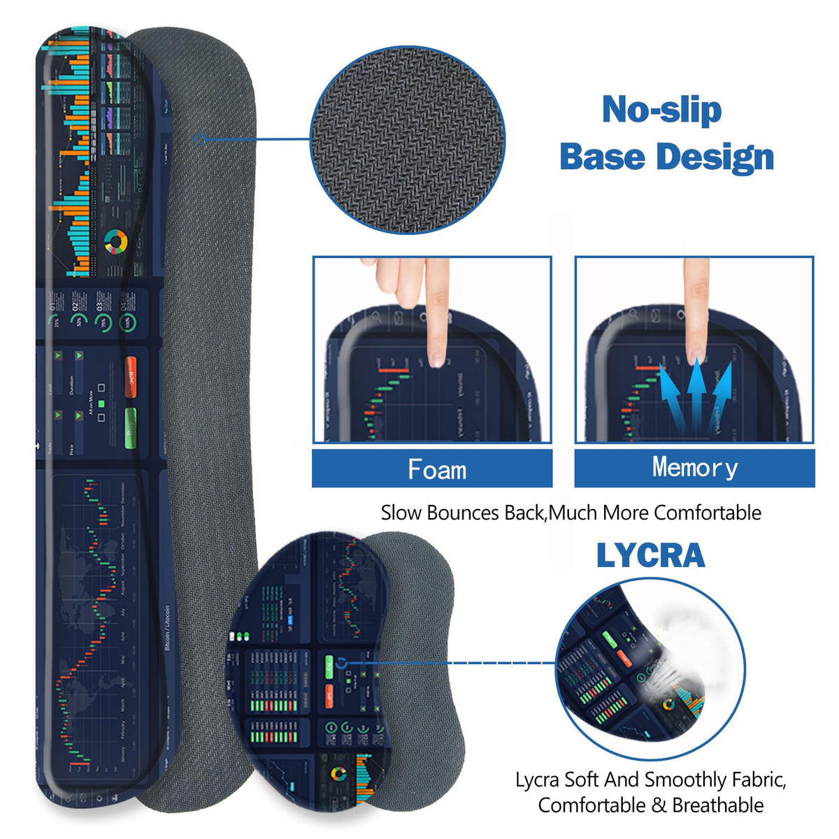 ToLuLu Extended Gaming Mouse Pad, Memory Foam Ergonomic Keyboard Mouse Wrist Rest Support Set
