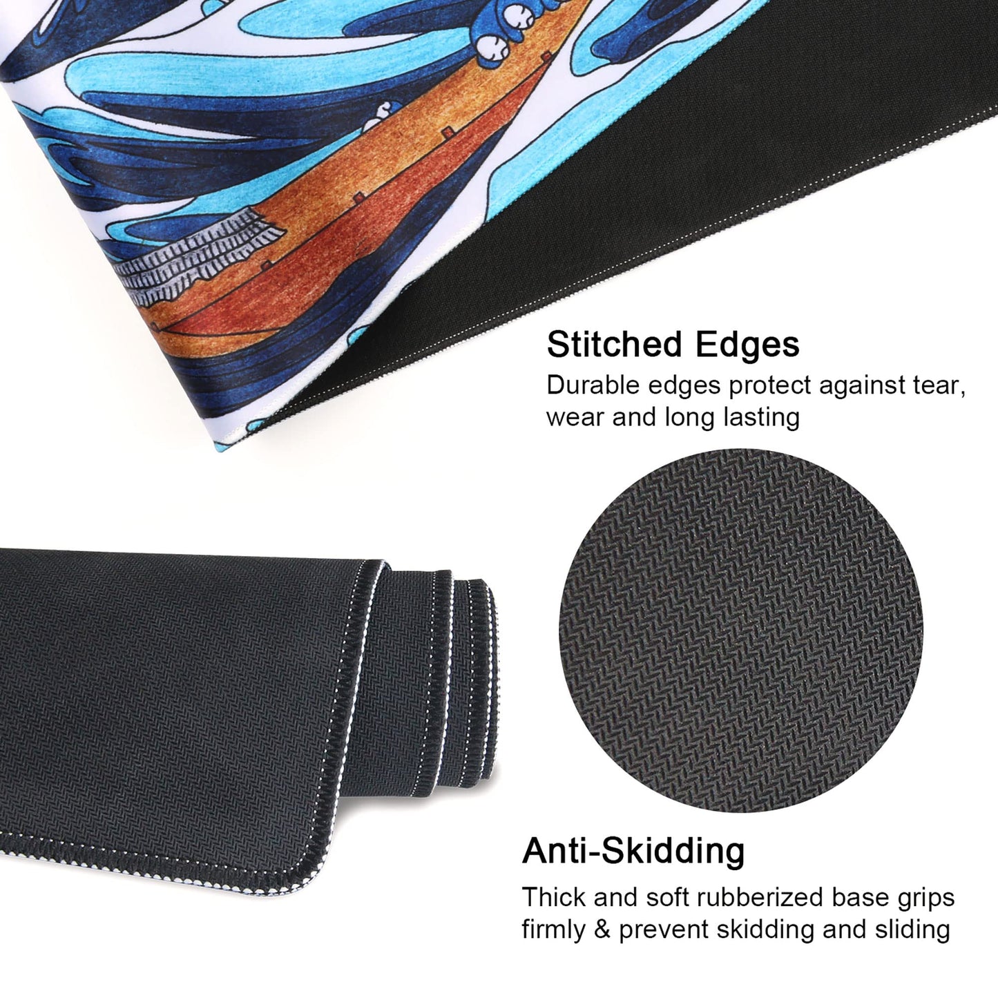 Meffort Inc Extended XXL Mouse Pad Thick Water Resistance Desk Mat with Non-Slip Rubber Pad for