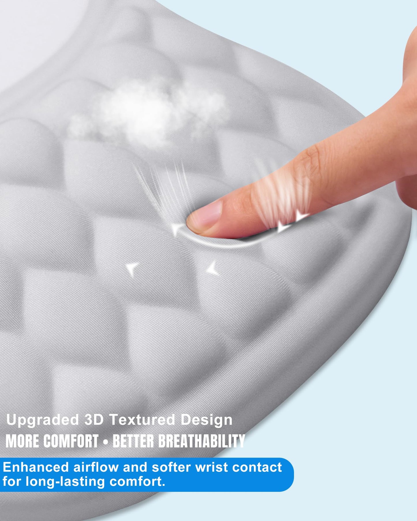 PVIPCZ Ergonomic Mouse Pad with Sloped Memory Foam Wrist Rest