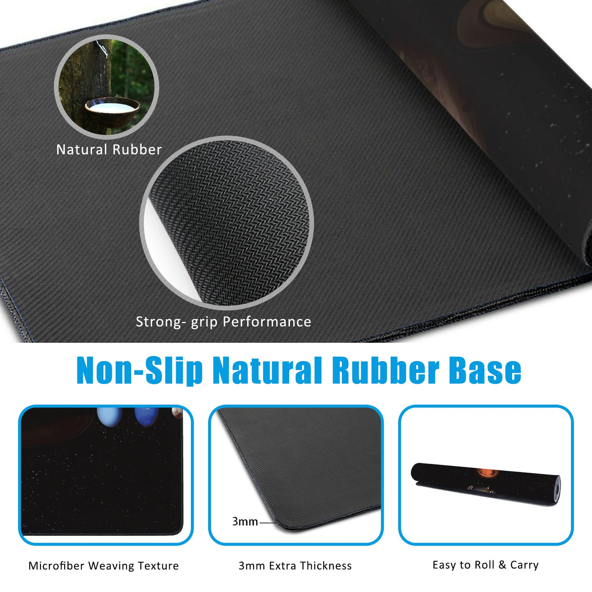 EOBKLAX Mouse Pad,Solar System Planet Desk Mat for Desktop,Desk Pad with Non-Slip Base and Stitched