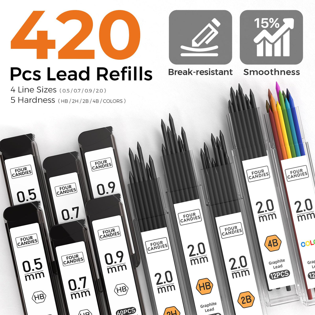 Four Candies Metal Mechanical Pencil Set, 3PCS Art Drafting Pencils 0.5, 0.7, 0.9MM & 2PCS 2MM
