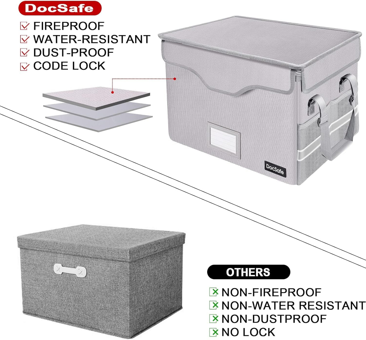 DocSafe Fireproof Document Box with Lock,File Storage Organizer with Pockets,Collapsible Portable