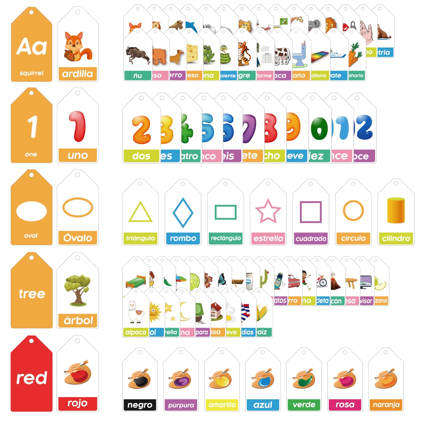 Bilingual Spanish English Flash Cards for Kids 5 Themes Alphabet Color Number Shape First Words 84