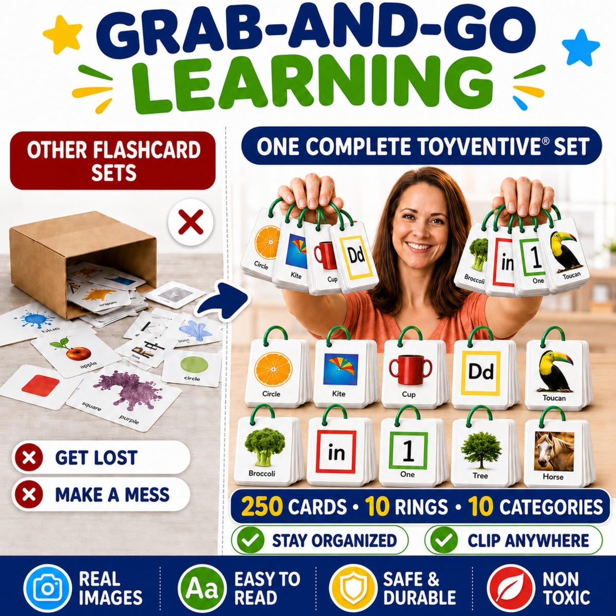 250 Flash Cards for Toddlers 1-3 with Rings, Toddler Flashcards with ABC Flash Cards Included