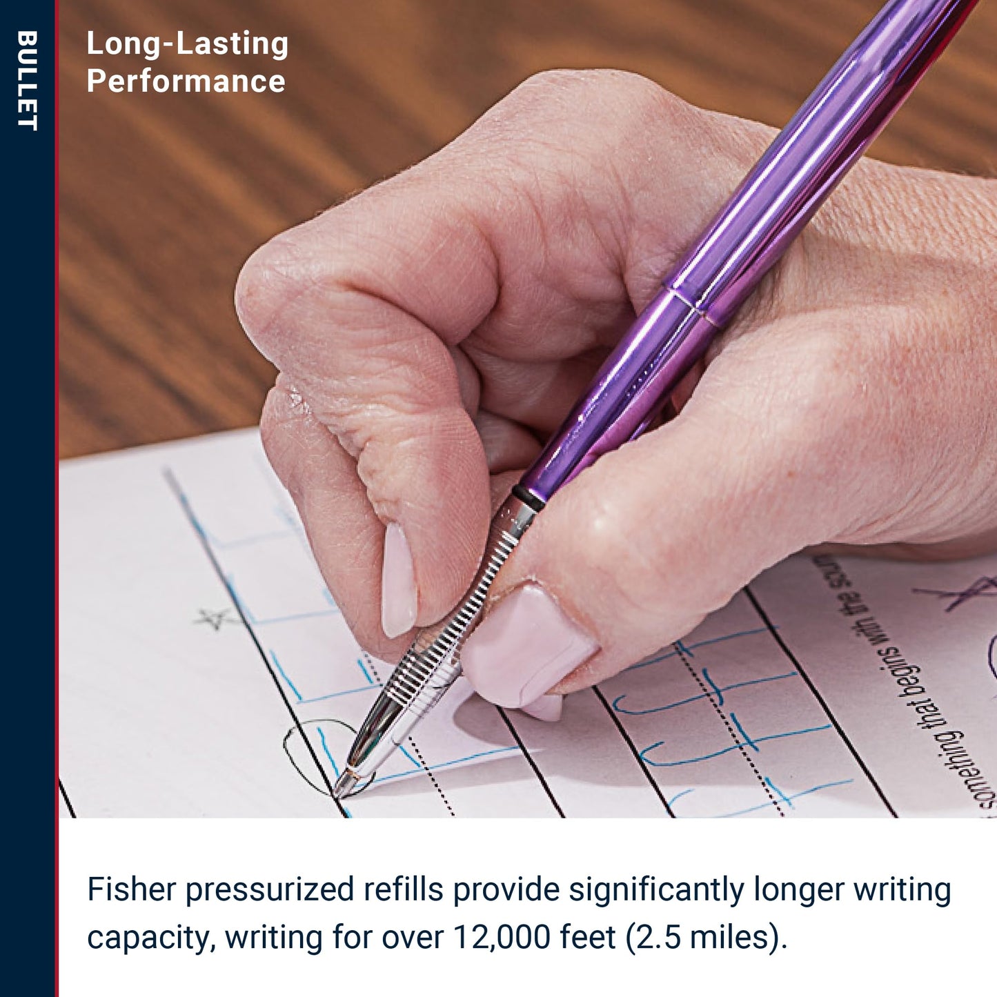 Fisher Space Pen Purple Haze Pressurized Ballpoint Bullet Pen, Gift Box