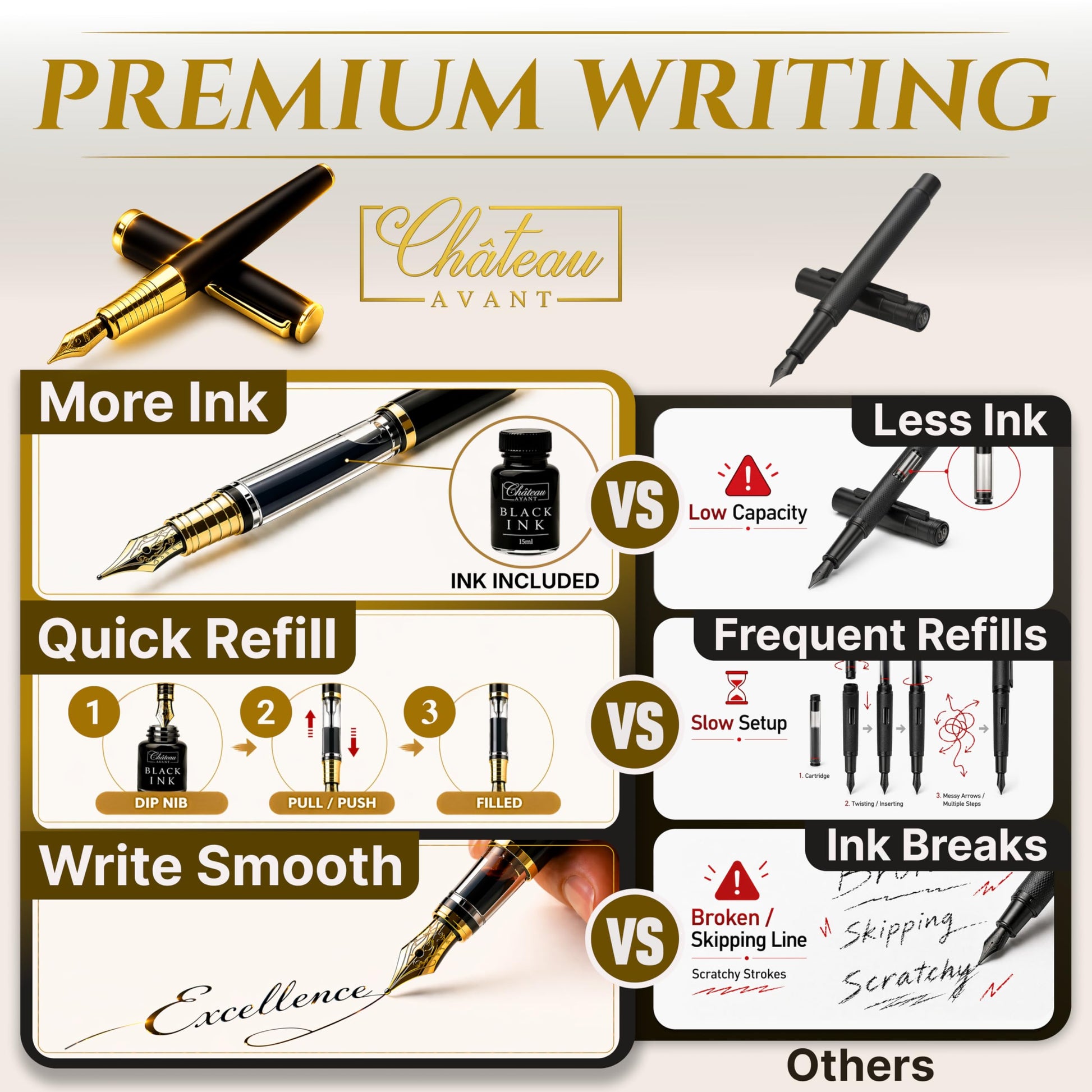 Château Avant Fountain Pen Set | Refillable Black Fountain Pen with Black Ink Bottle, Fine Nib, and