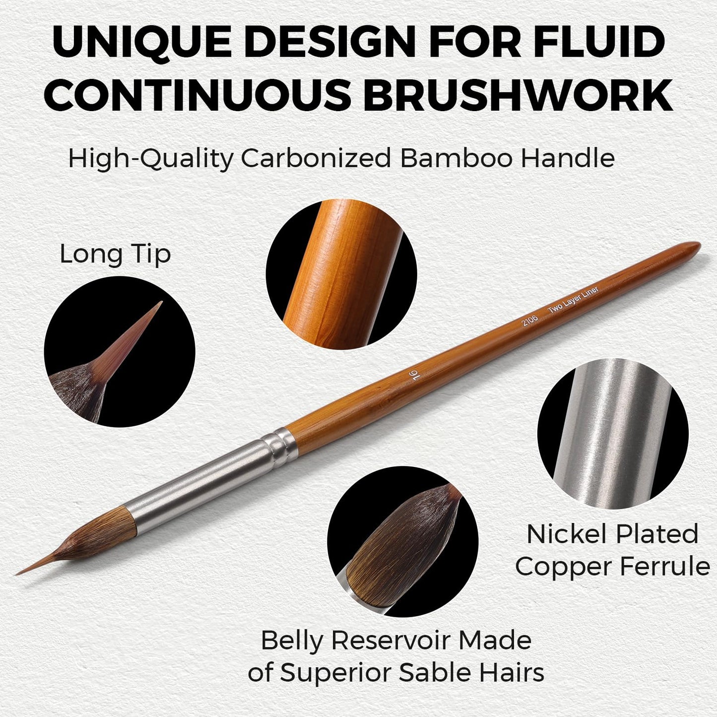 4-Piece Synthetic Extra Long Pinhead Watercolor Brush Set