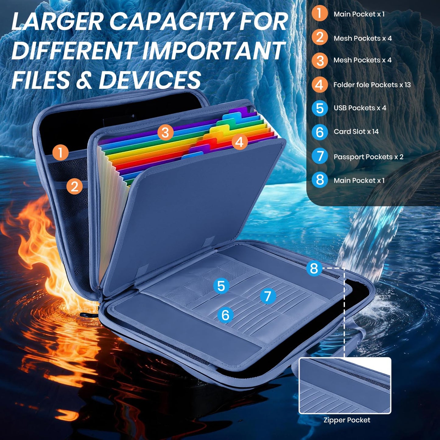 Fireproof Document Box, Hard Case Fireproof File Organizer Box with Lock and 13 Pocket Accordion