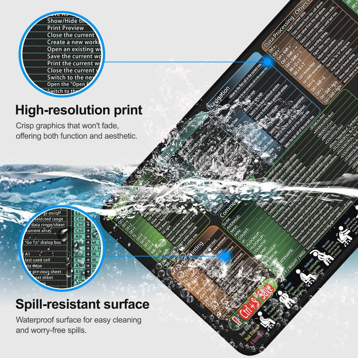 secret corner Mouse Pad with Excel Cheat Sheet Desk Pad, Large Waterproof Non-Slip Desk Mat with