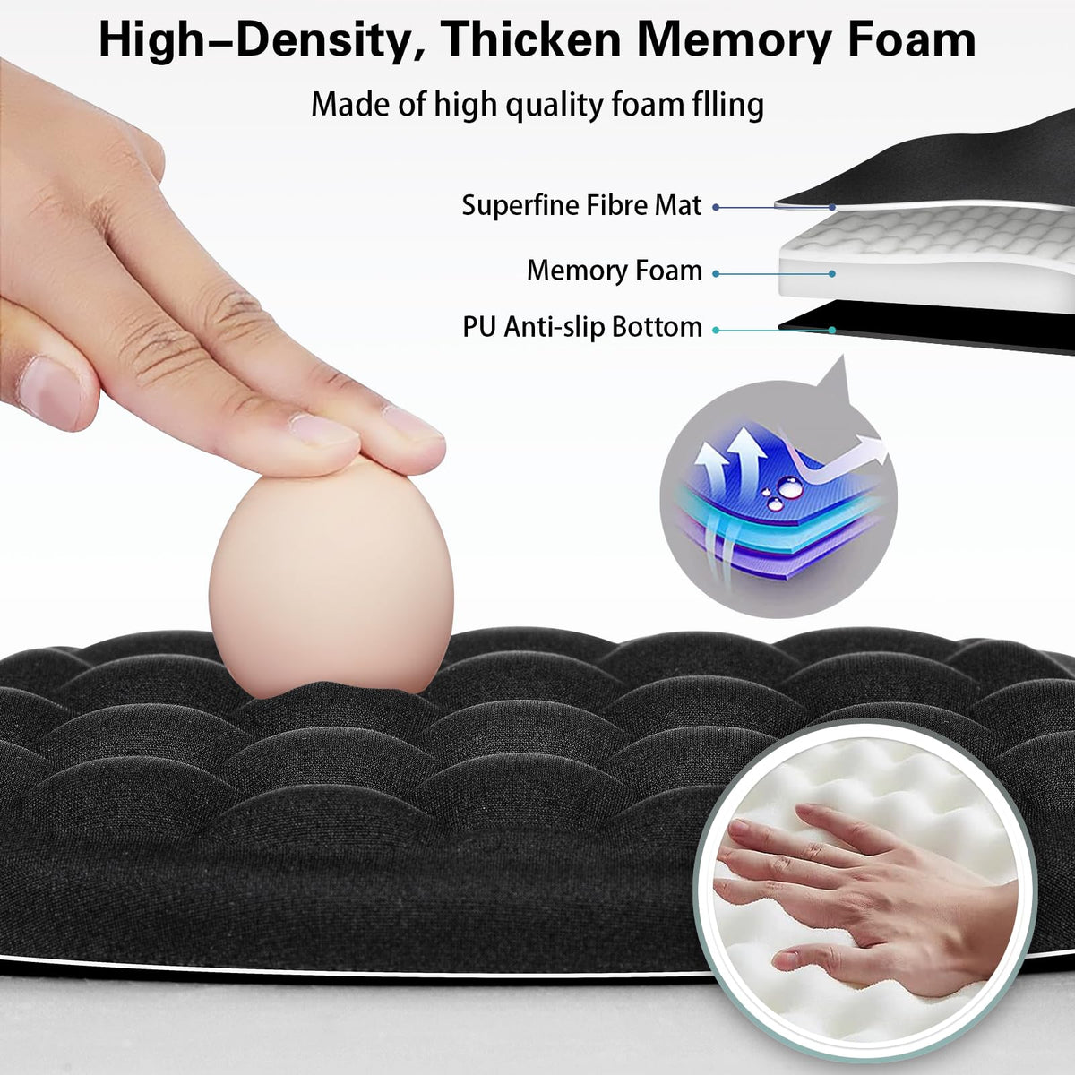 Canjoy Mouse Pad with Wrist Rest, Ergonomic Wrist Support with Massage
