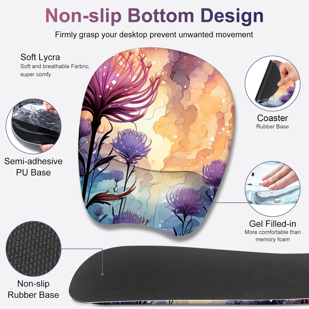 4 in 1 Large Mouse Pad, Keyboard Wrist Rest Set, Ergonomic Mouse Pad with Wrist Support, Desk Mat