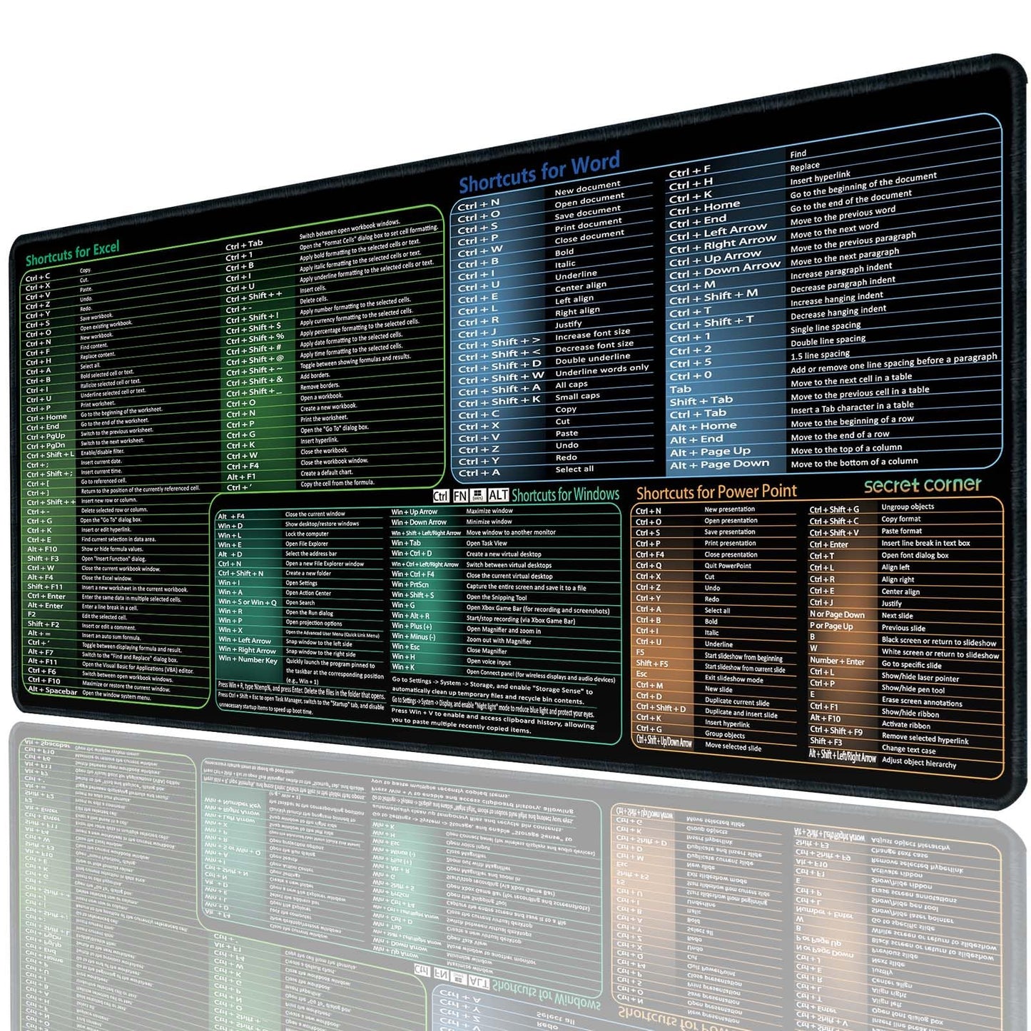 secret corner excel&Word&Windows&powerpoint Cheat Sheet Mousepad,ExtraLarge Office Desk Accessories